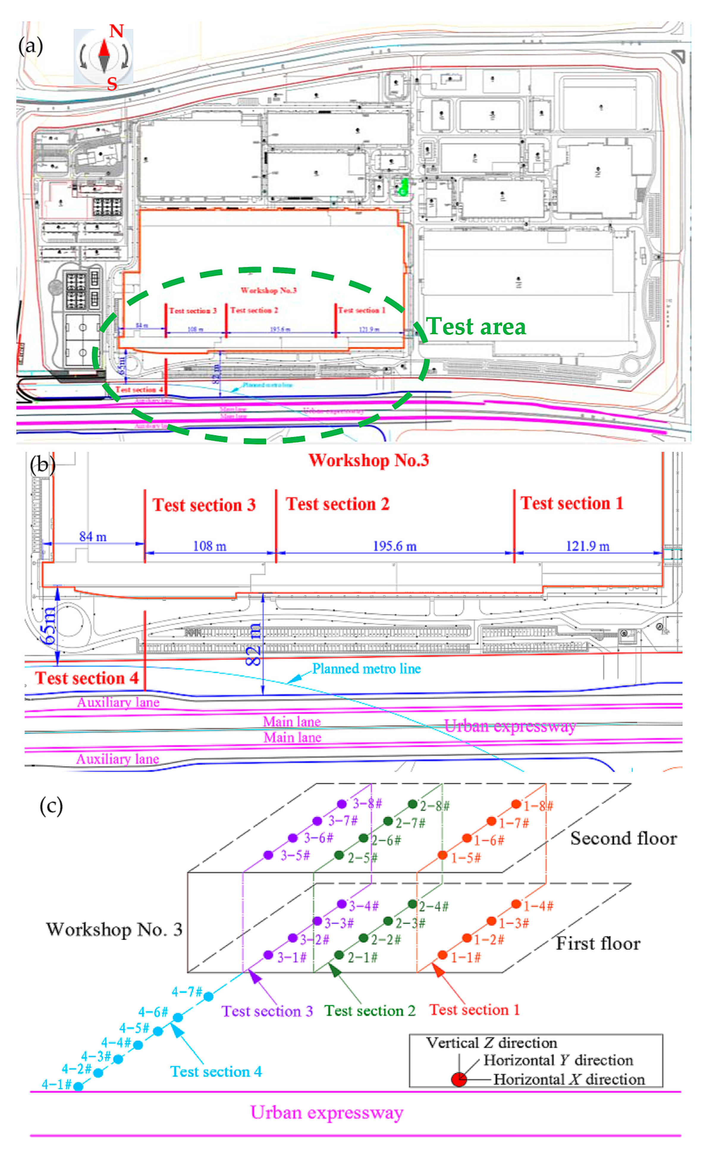 Buildings 14 01142 g001 Buildings 14 01142 g001