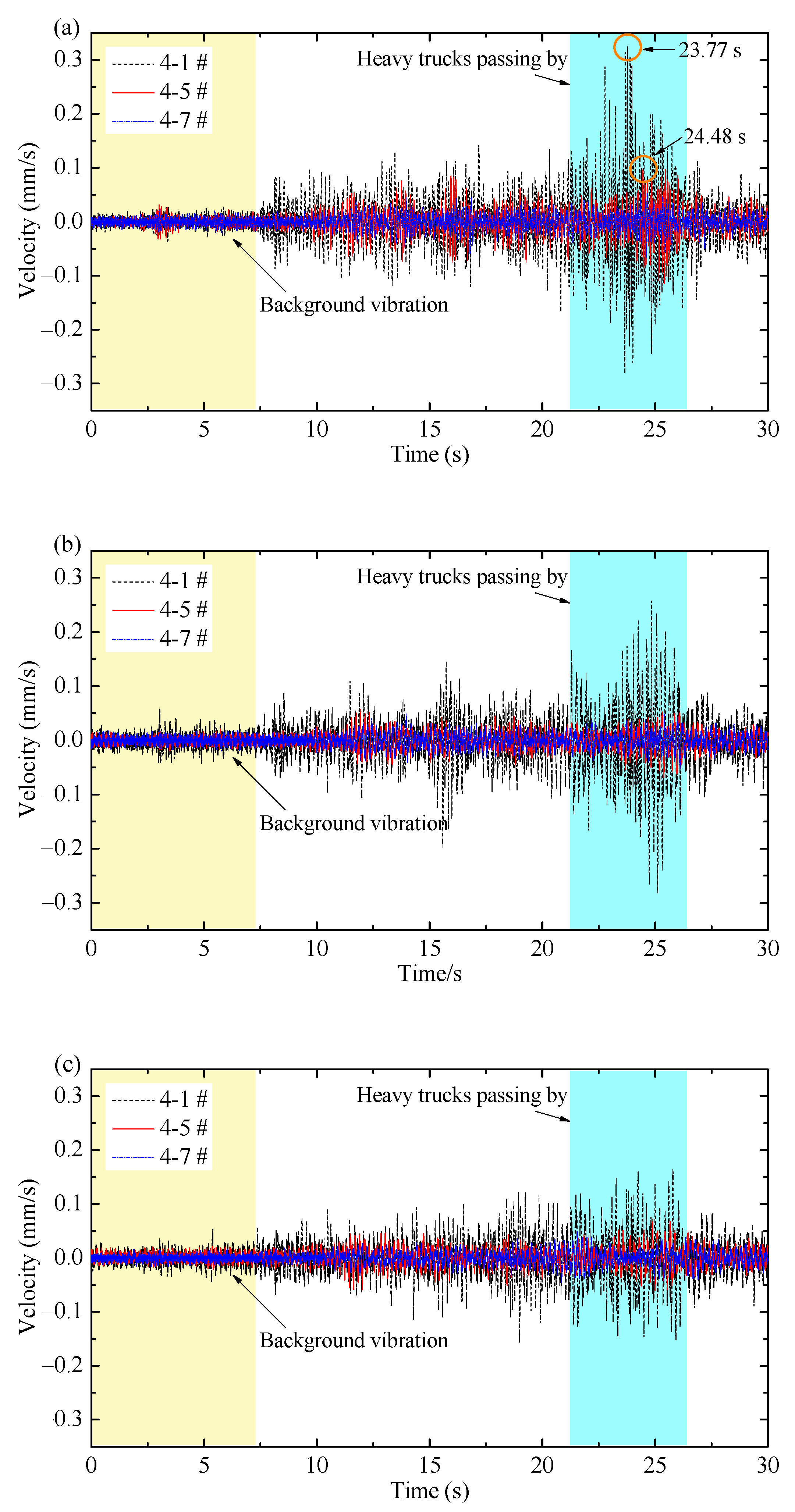 Buildings 14 01142 g006 Buildings 14 01142 g006