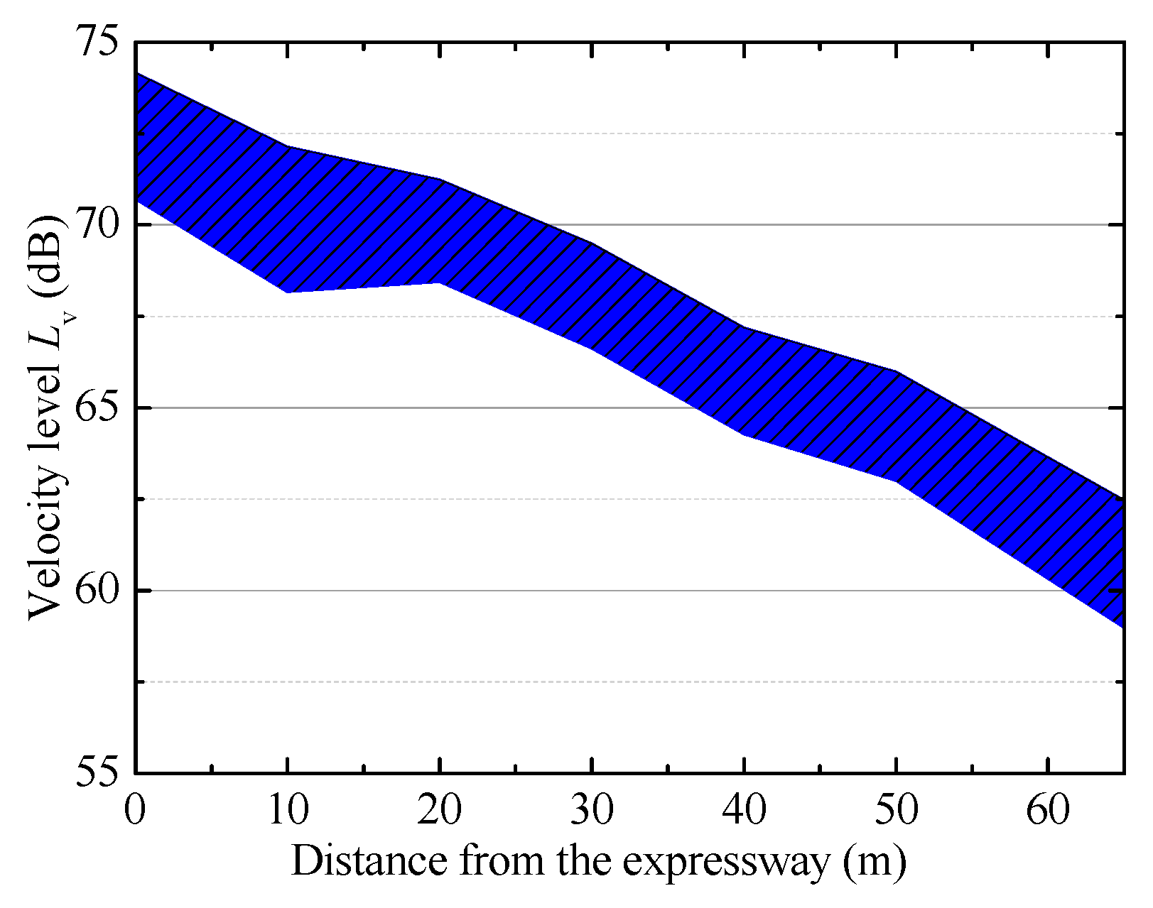 Buildings 14 01142 g009 Buildings 14 01142 g009