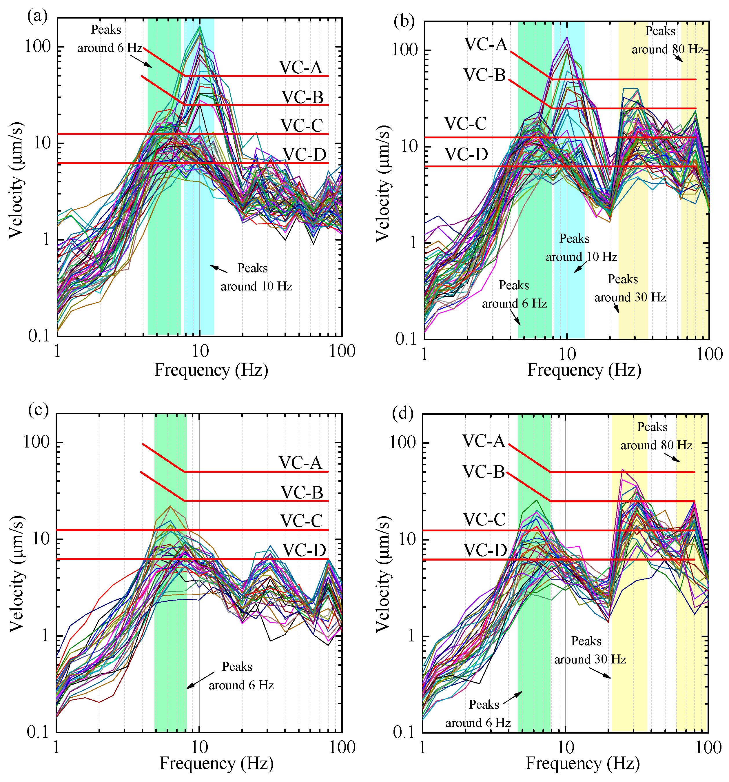 Buildings 14 01142 g012 Buildings 14 01142 g012