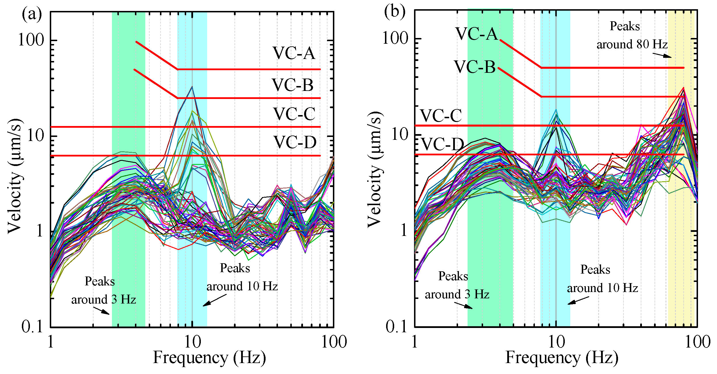 Buildings 14 01142 g013a Buildings 14 01142 g013a