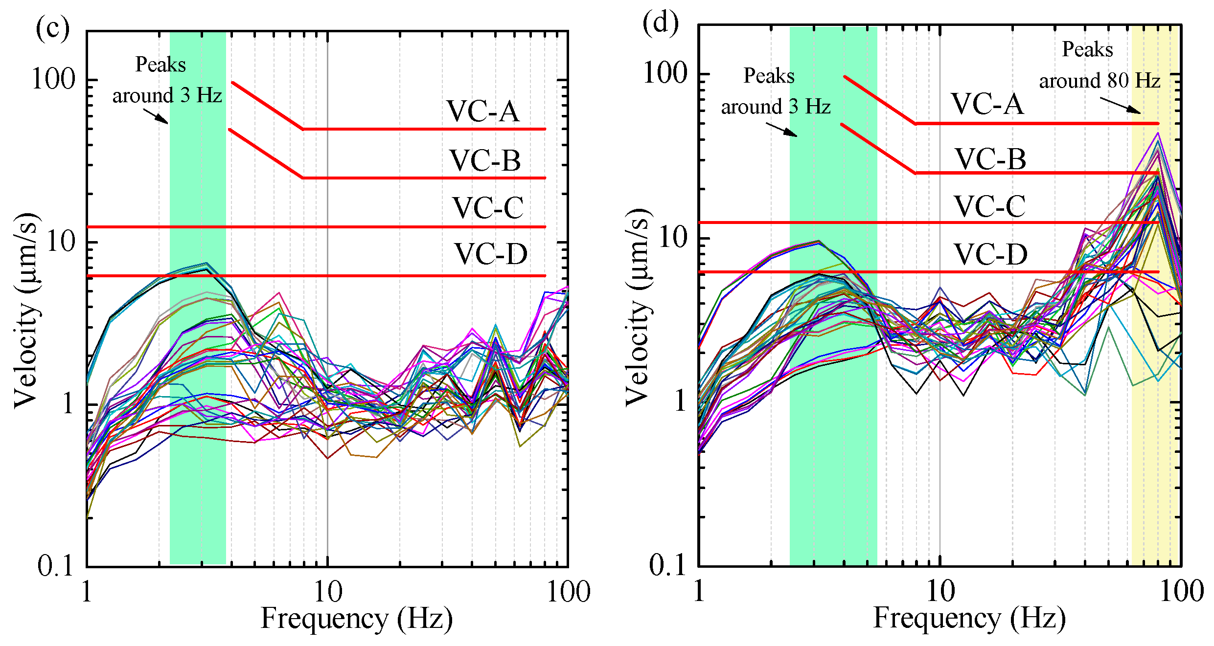 Buildings 14 01142 g013b Buildings 14 01142 g013b