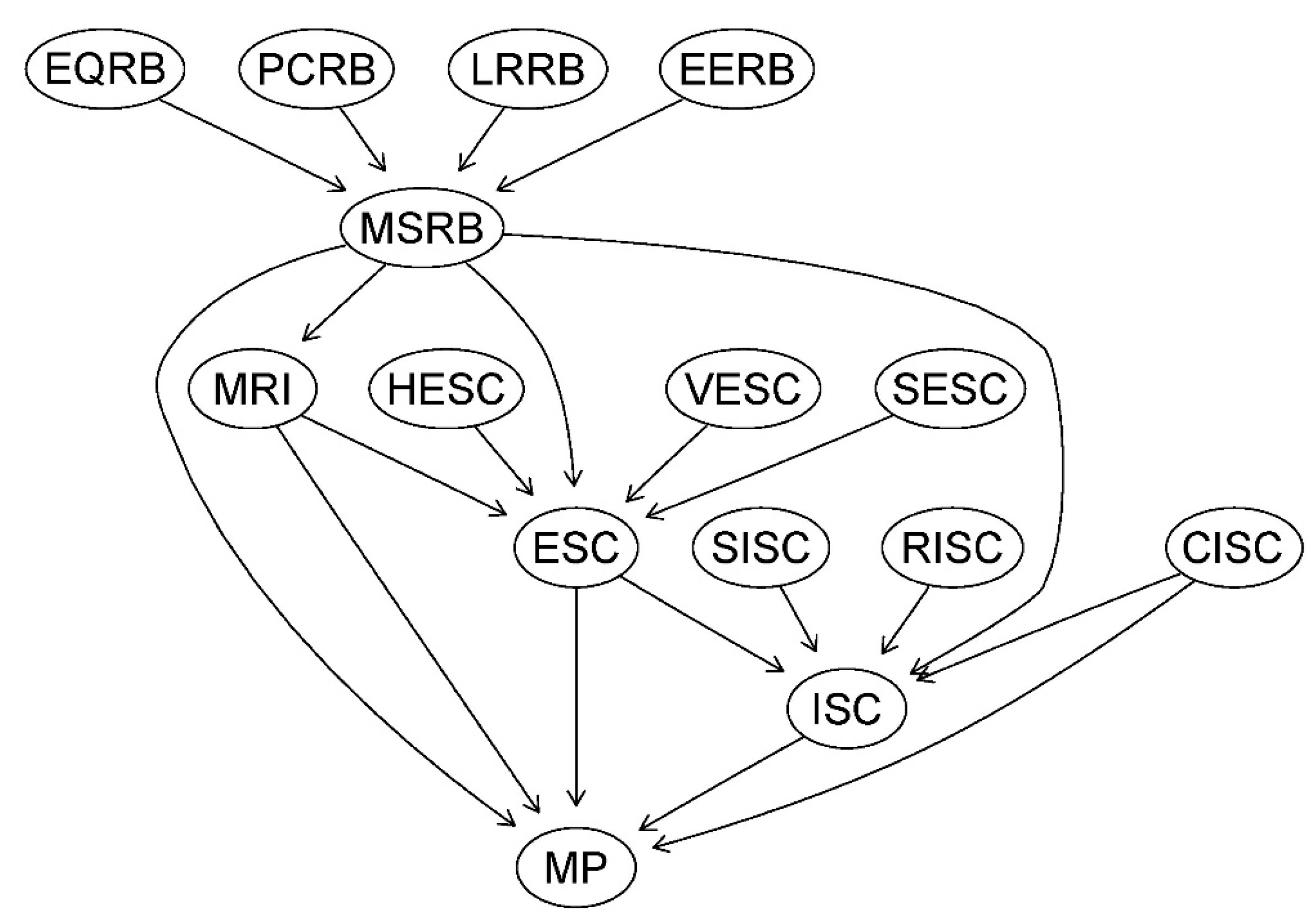 Buildings 14 01143 g001
