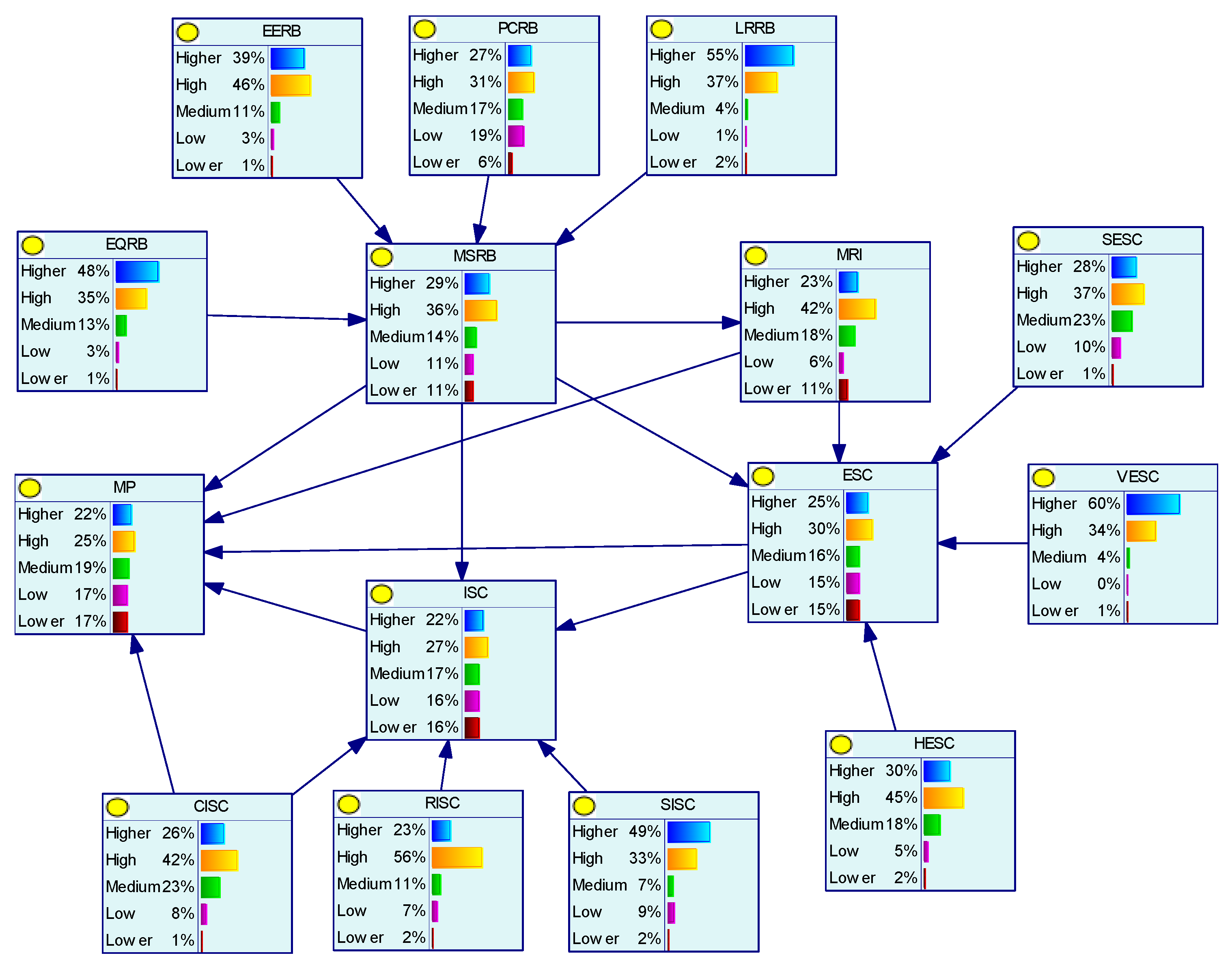 Buildings 14 01143 g002