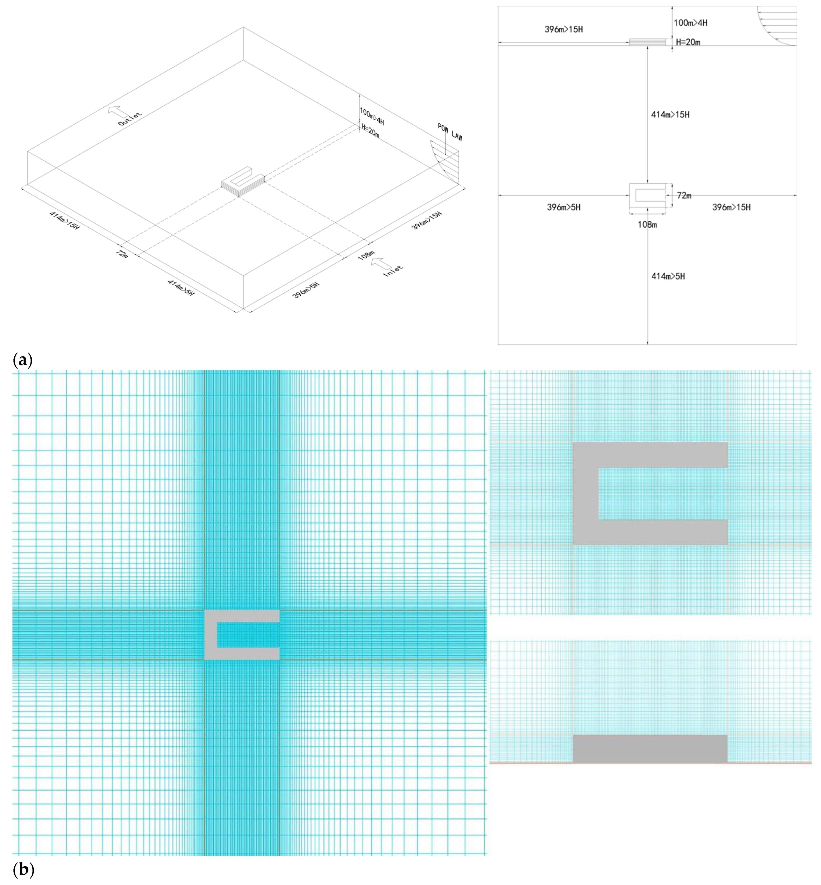Buildings 14 01146 g003