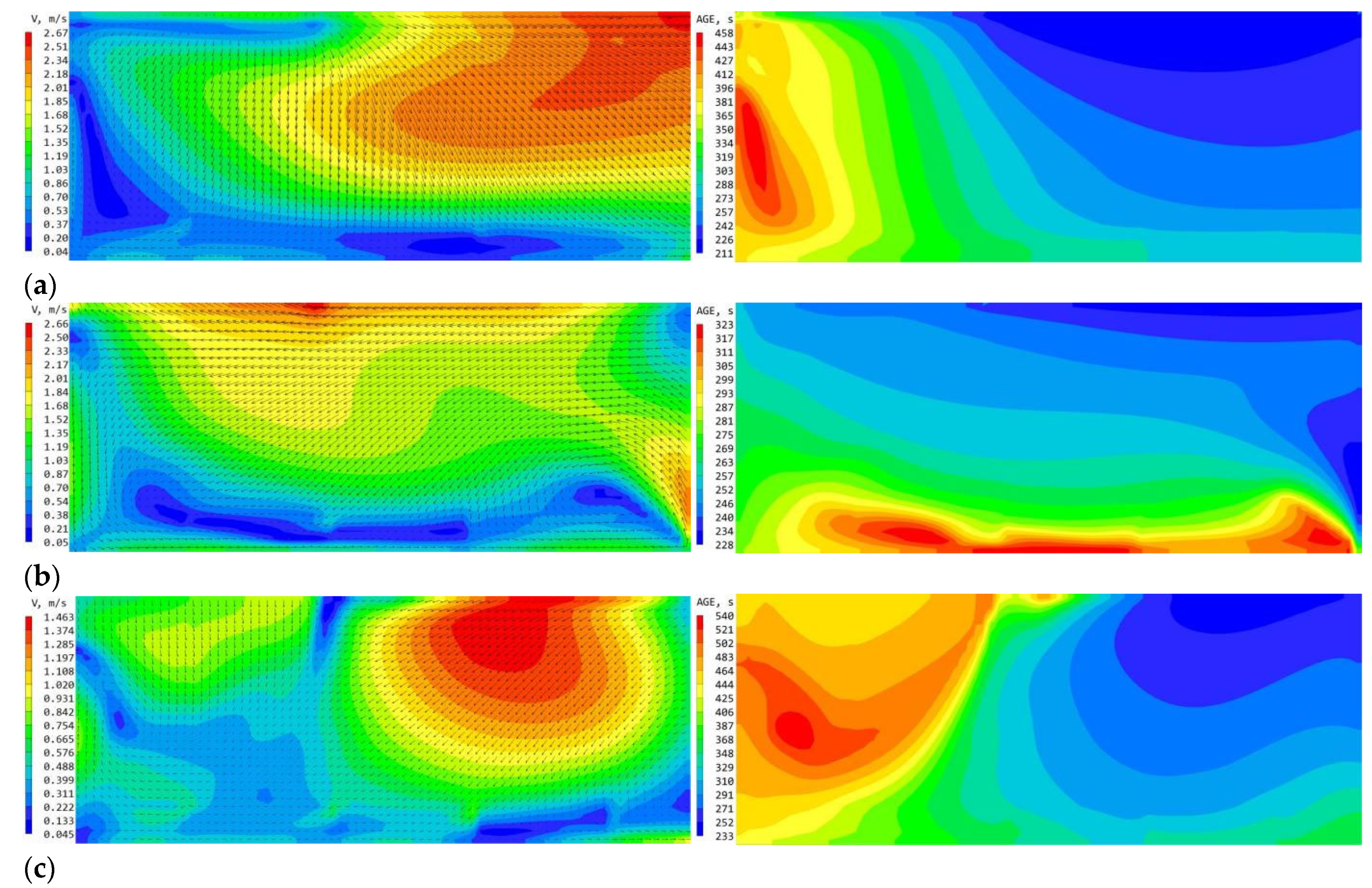 Buildings 14 01146 g014