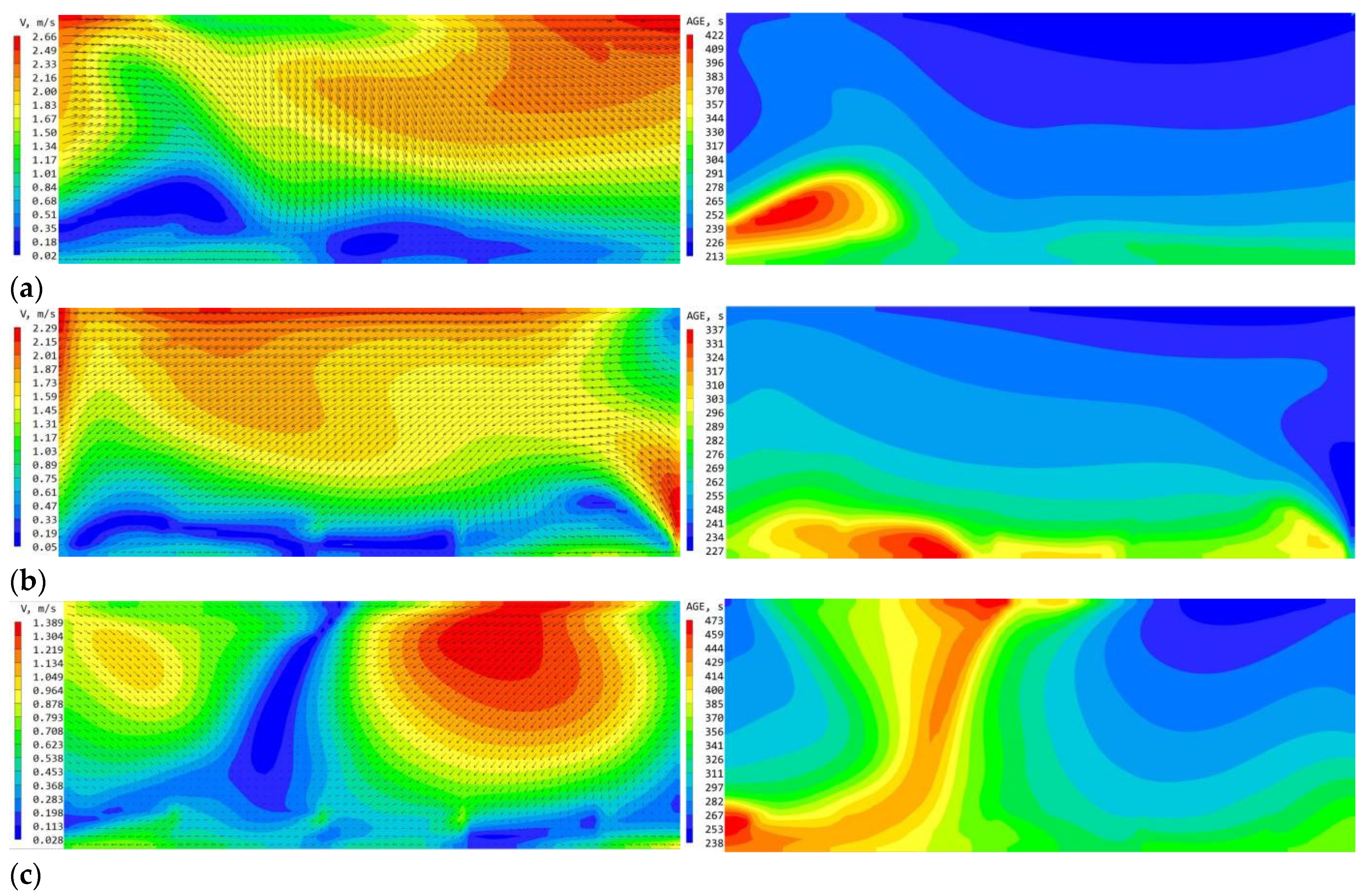 Buildings 14 01146 g016