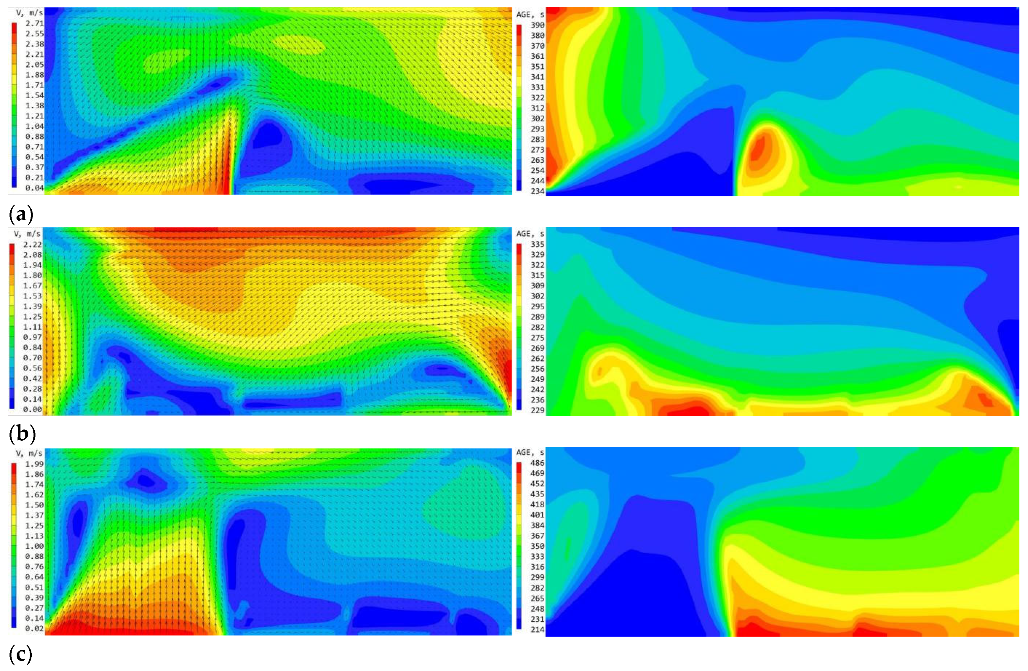 Buildings 14 01146 g017