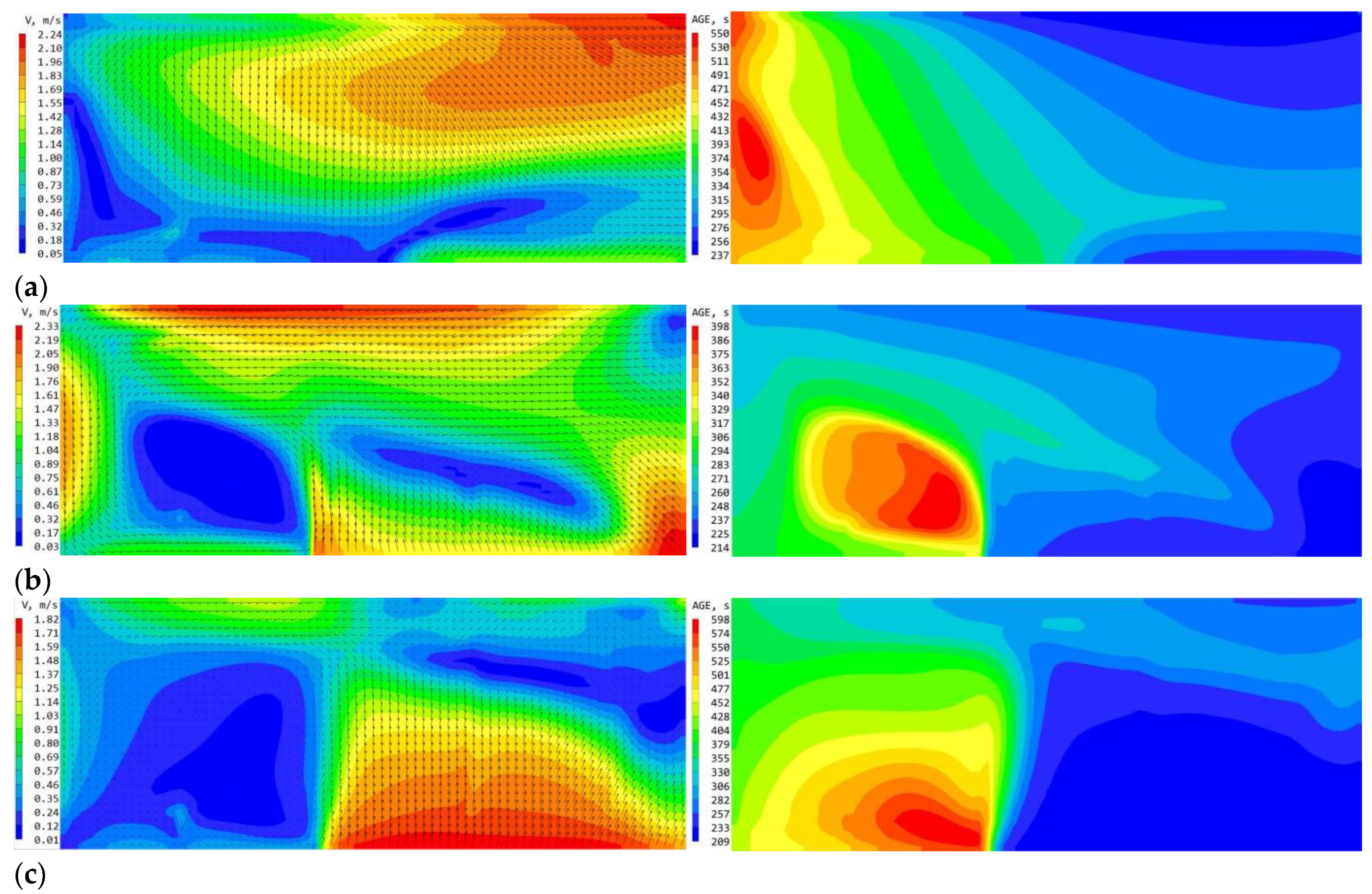 Buildings 14 01146 g018
