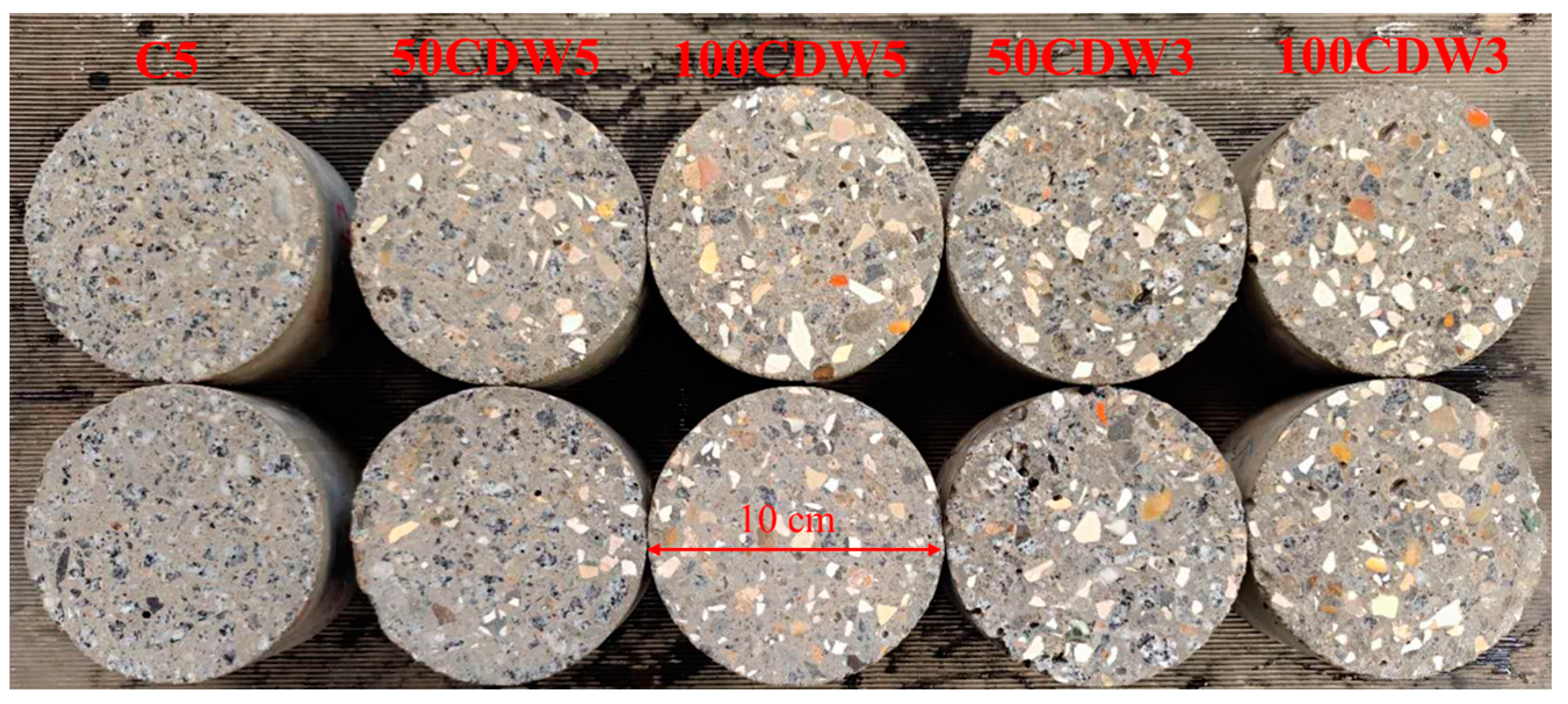 Buildings 14 01148 g004