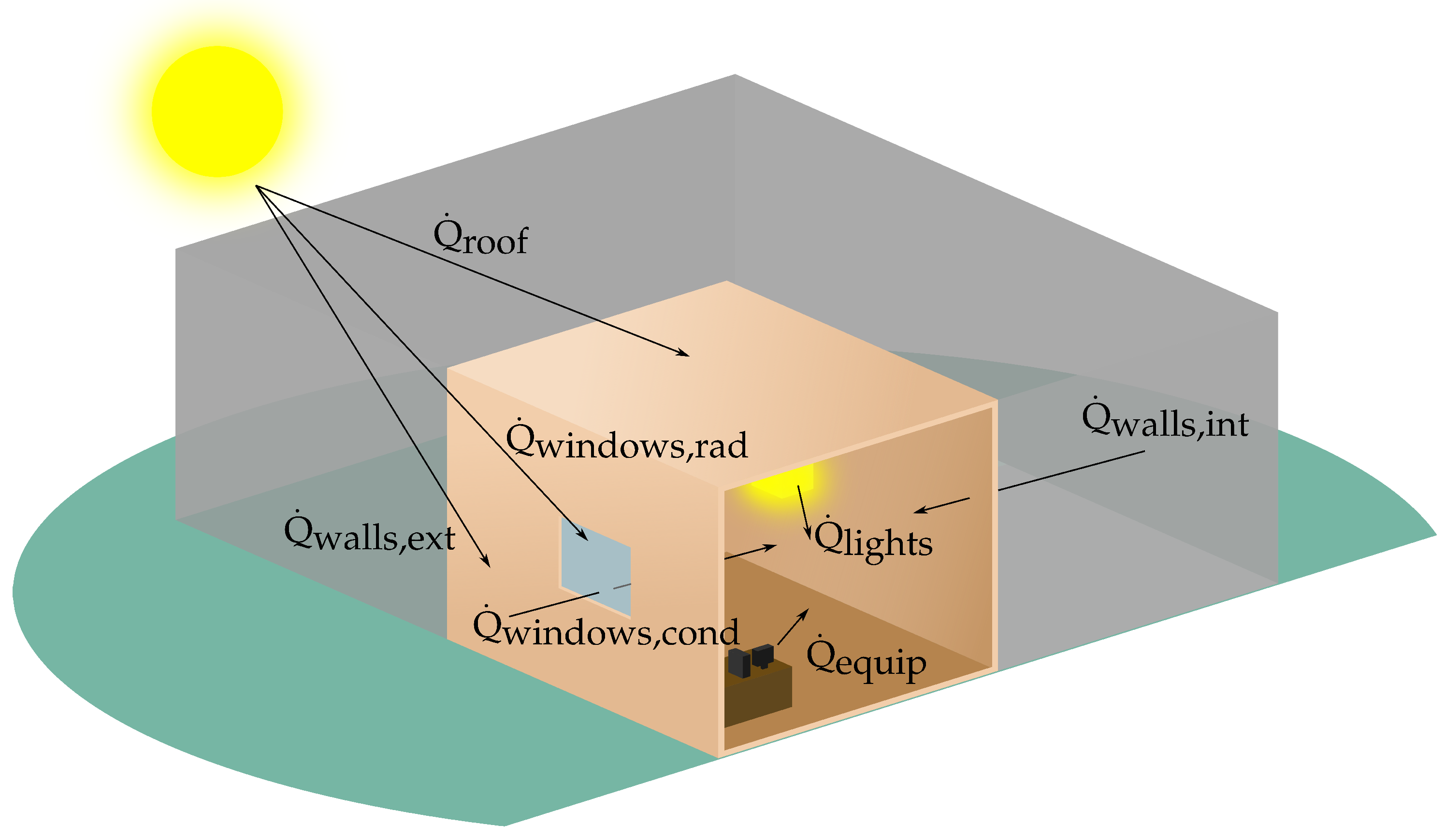 Buildings 14 01149 g001