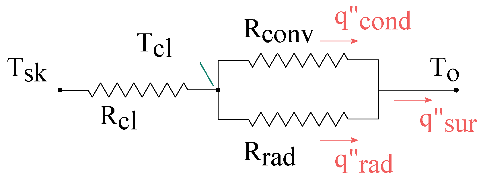 Buildings 14 01149 g002