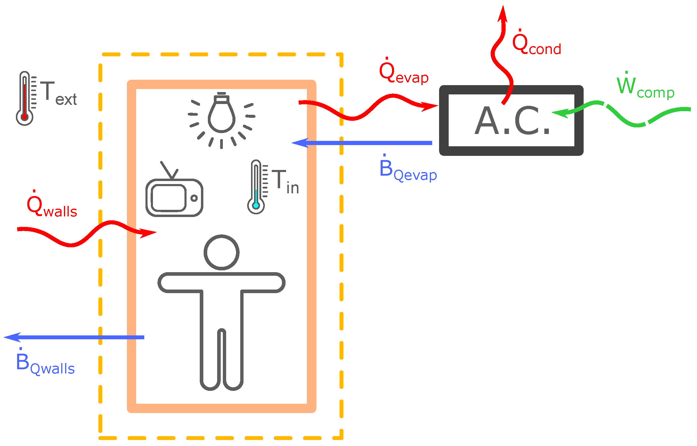 Buildings 14 01149 g006