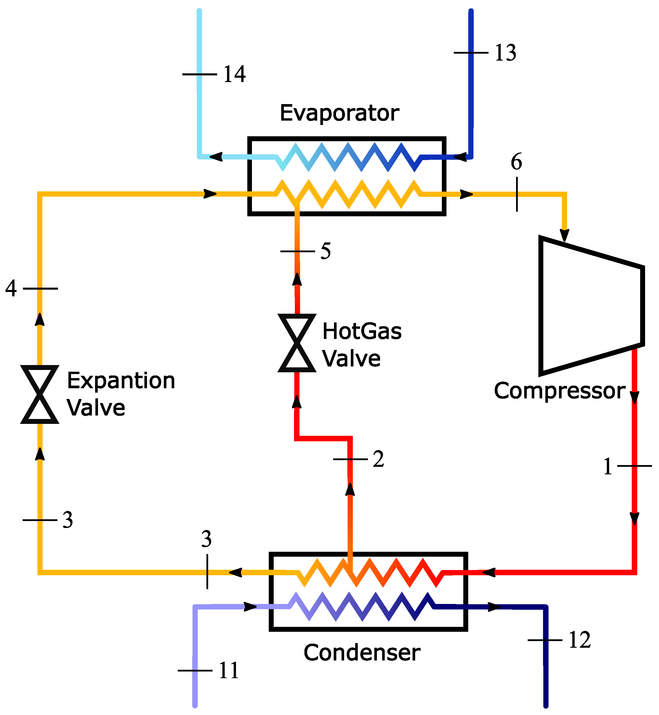 Buildings 14 01149 g007