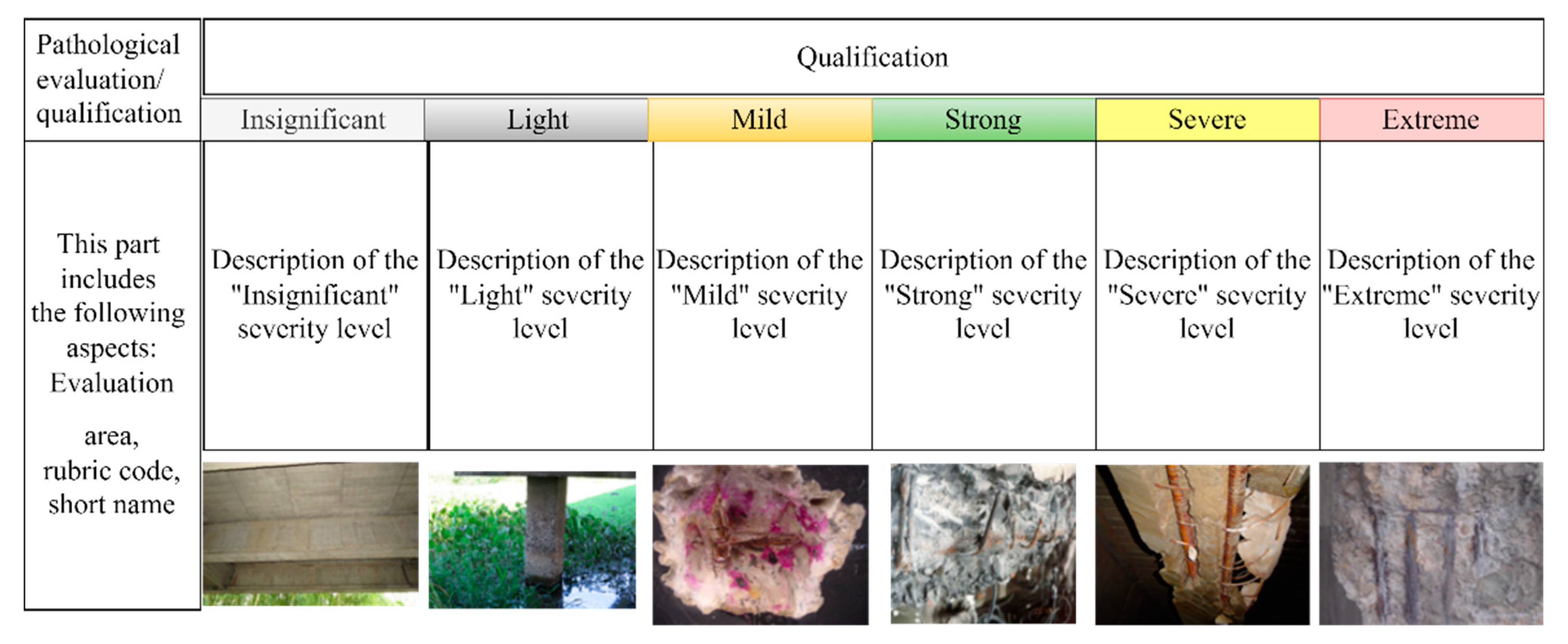 Buildings 14 01150 g002