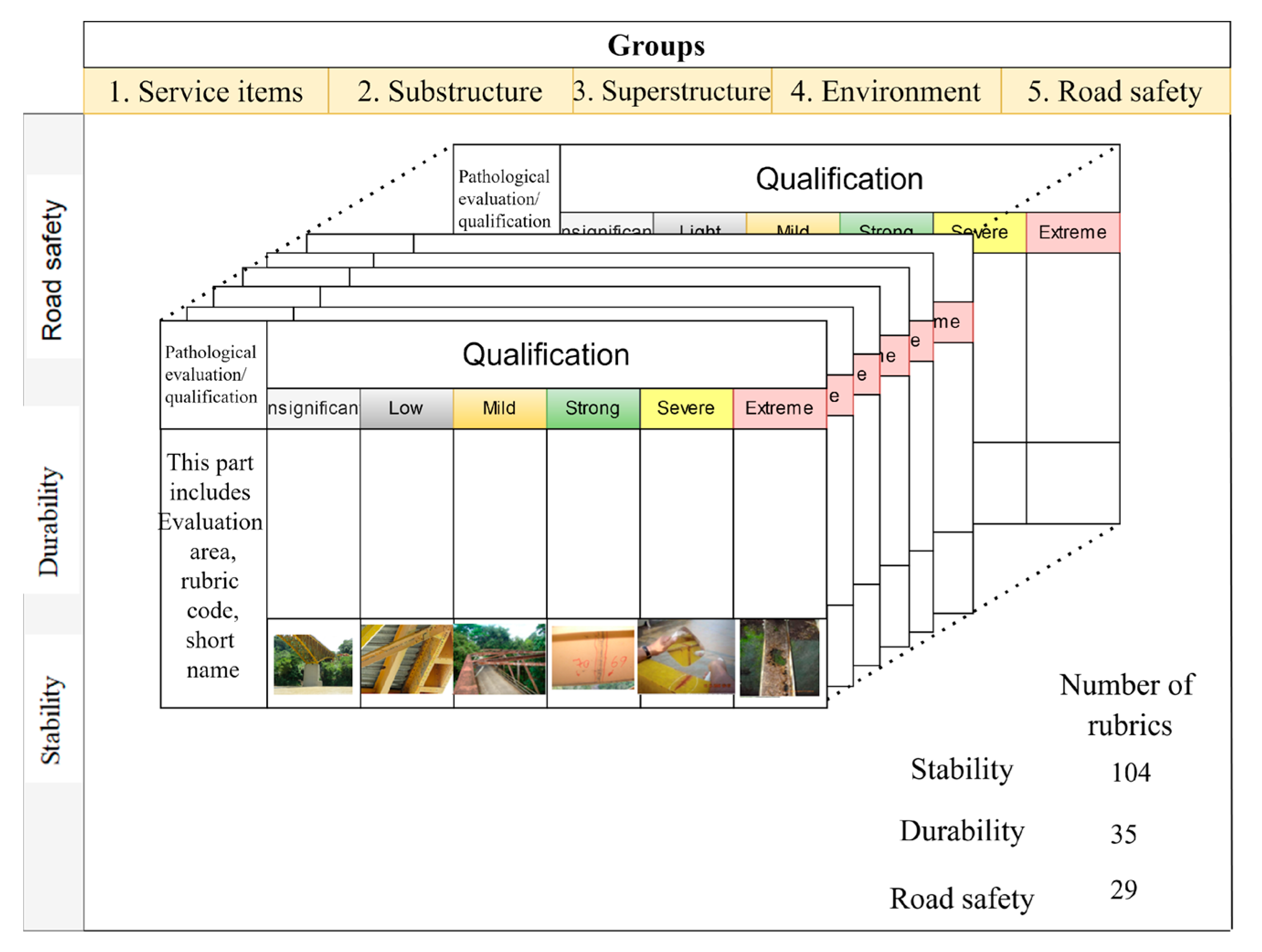 Buildings 14 01150 g003