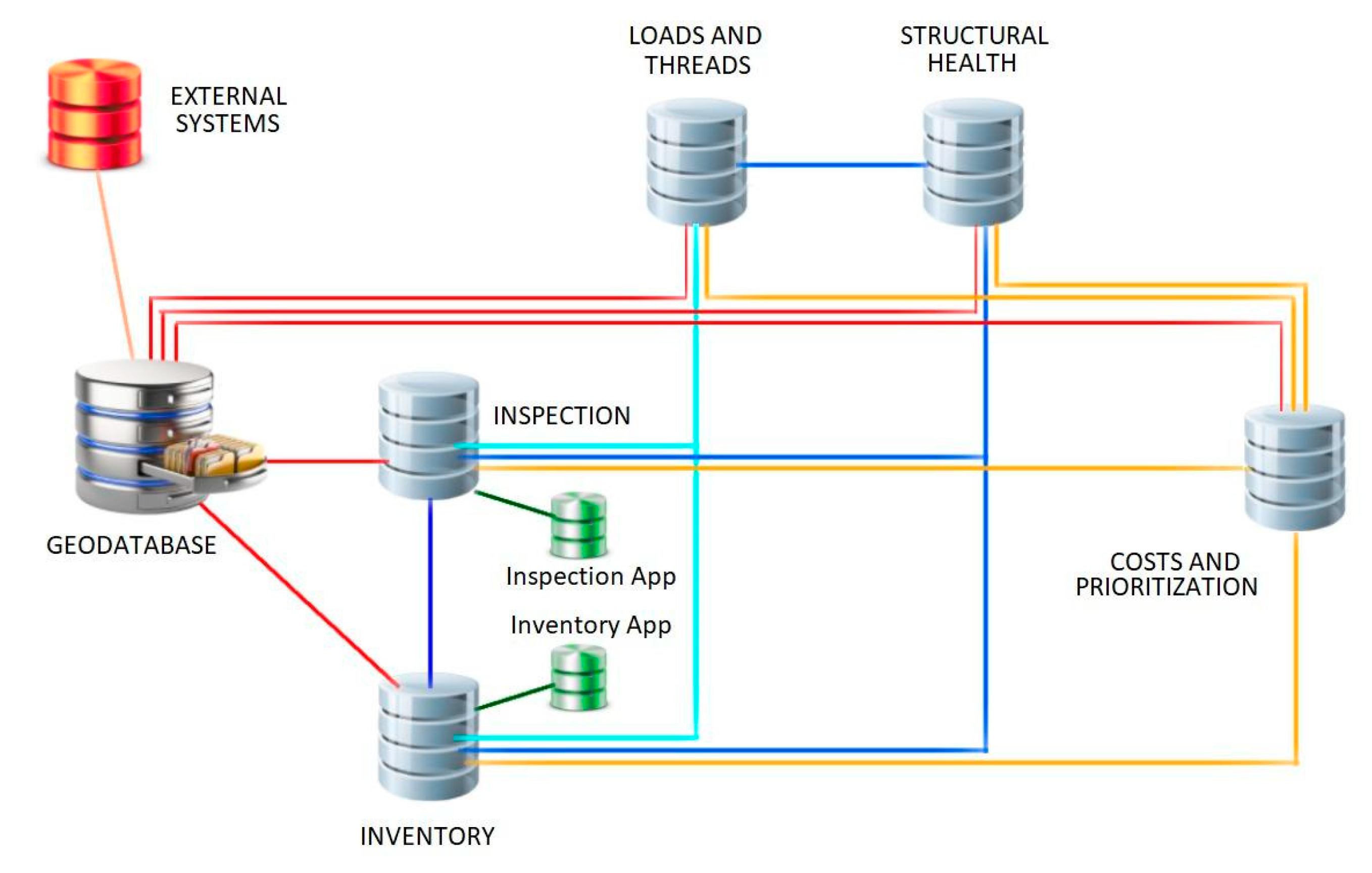 Buildings 14 01150 g005