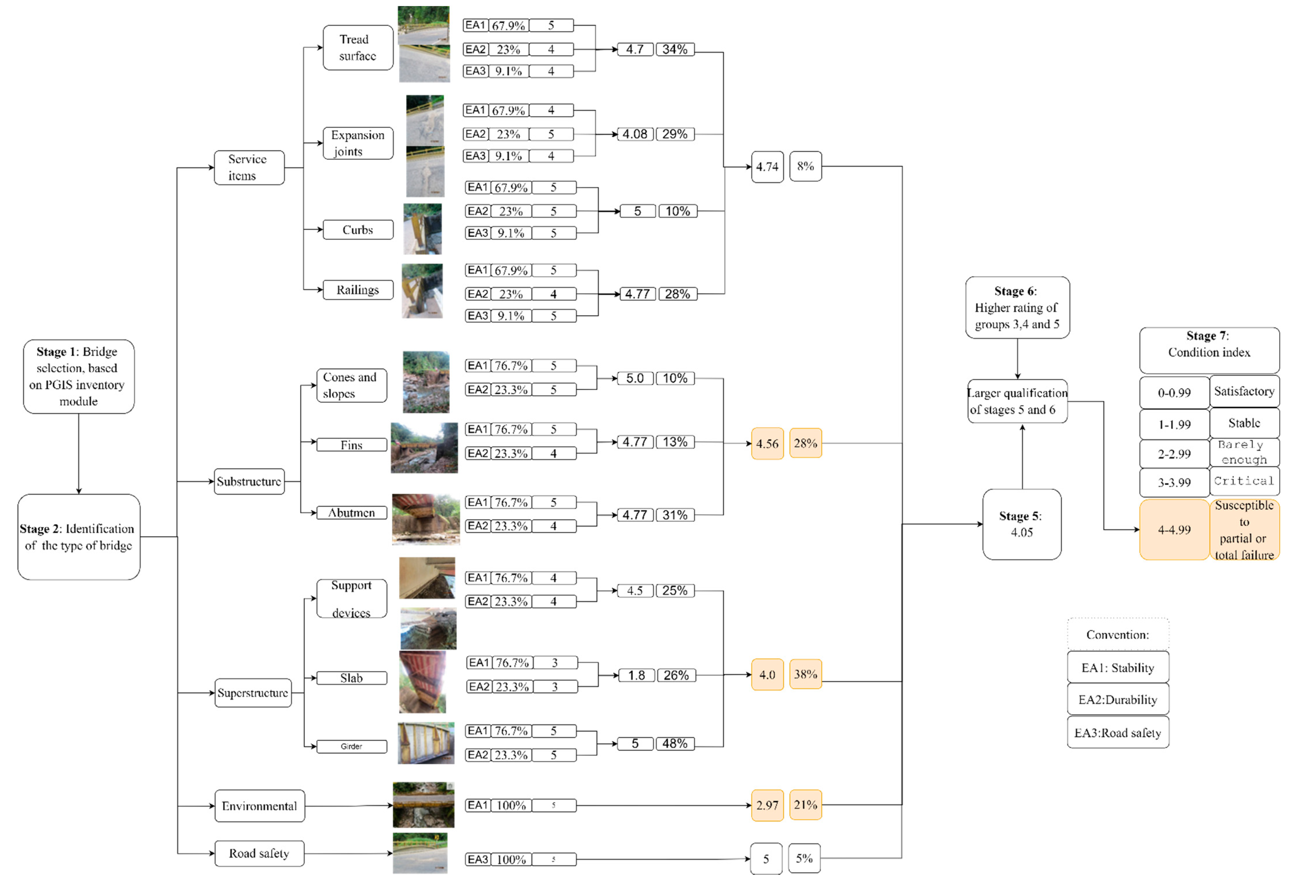 Buildings 14 01150 g012