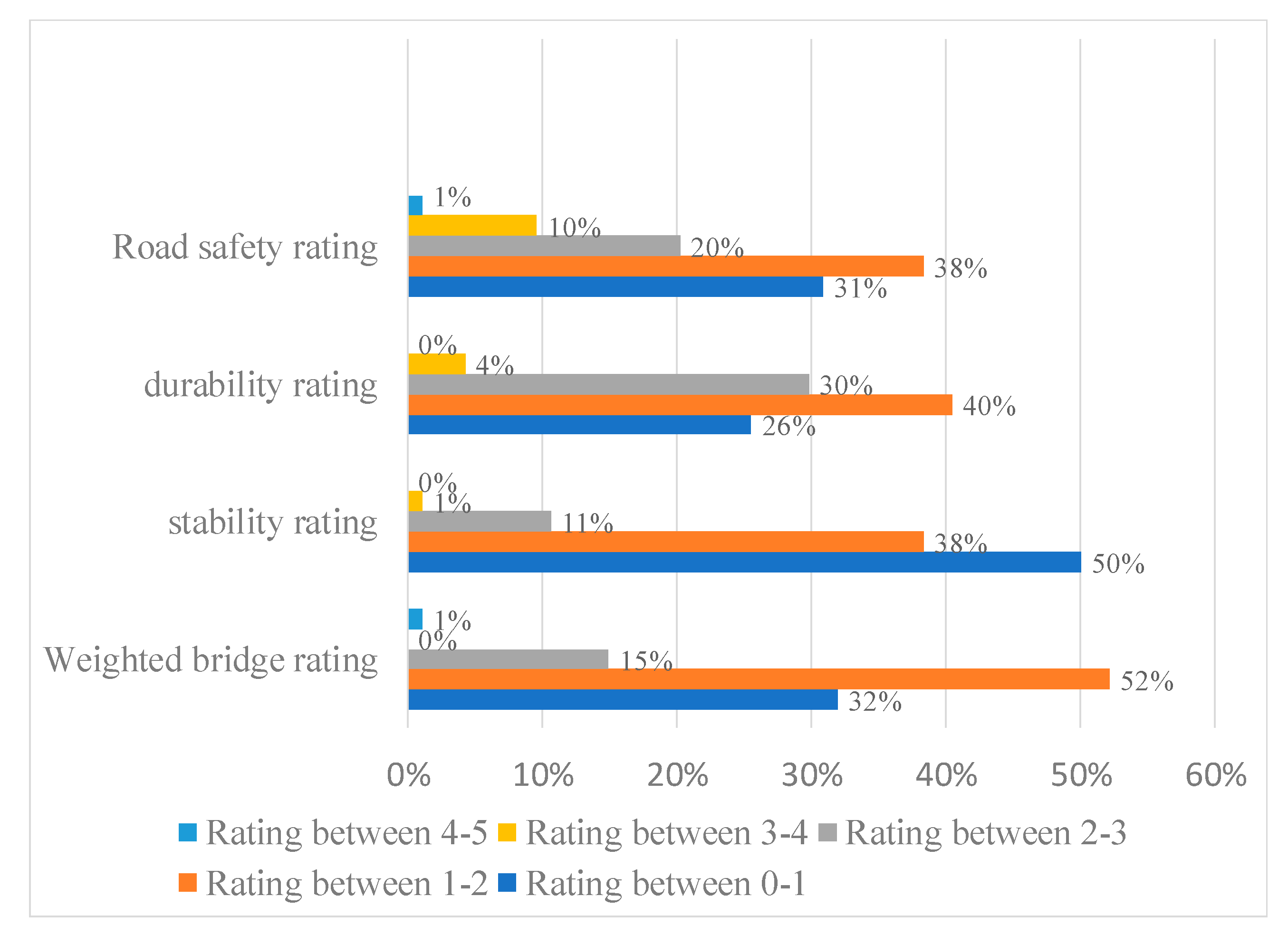 Buildings 14 01150 g014