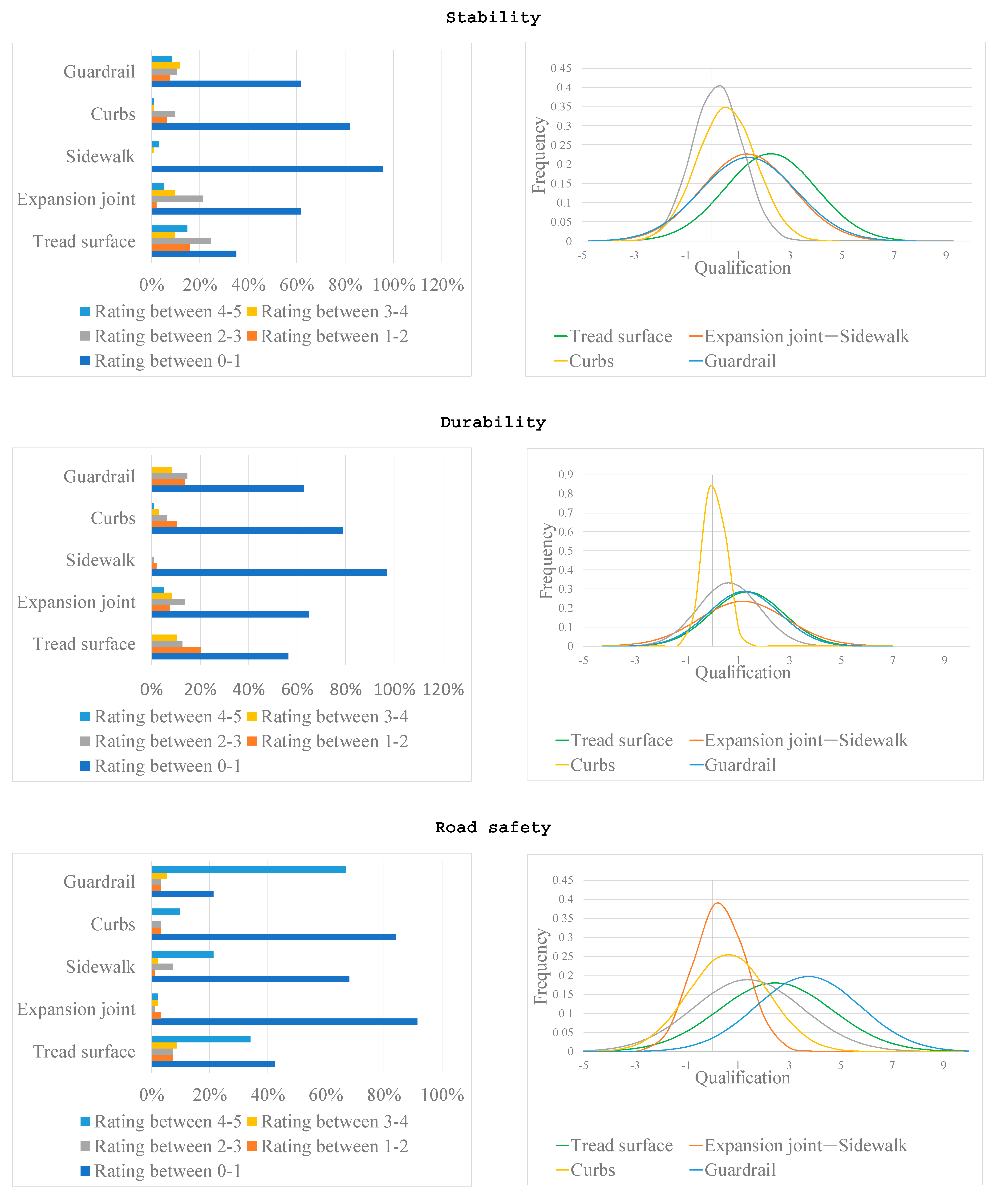 Buildings 14 01150 g016