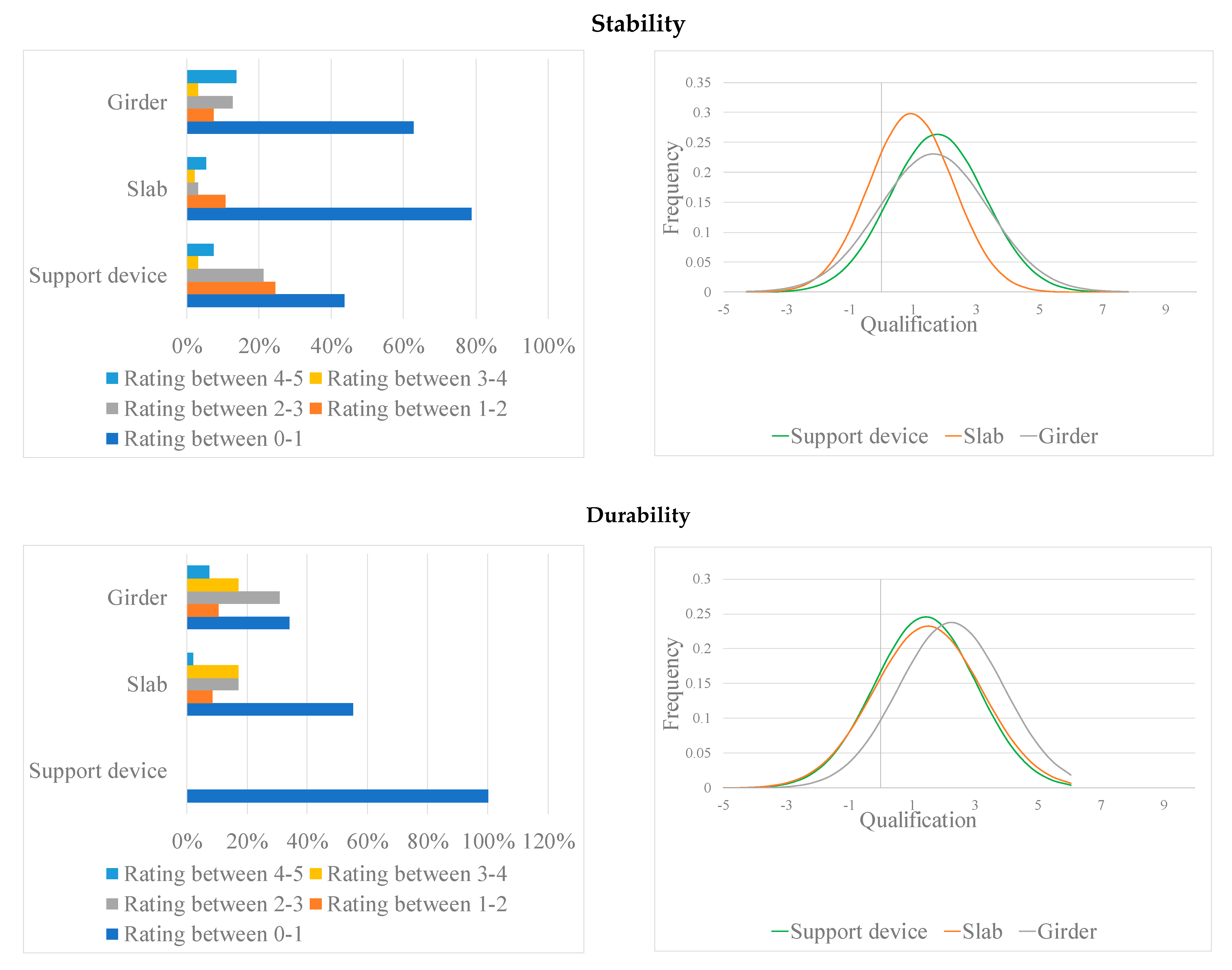 Buildings 14 01150 g018