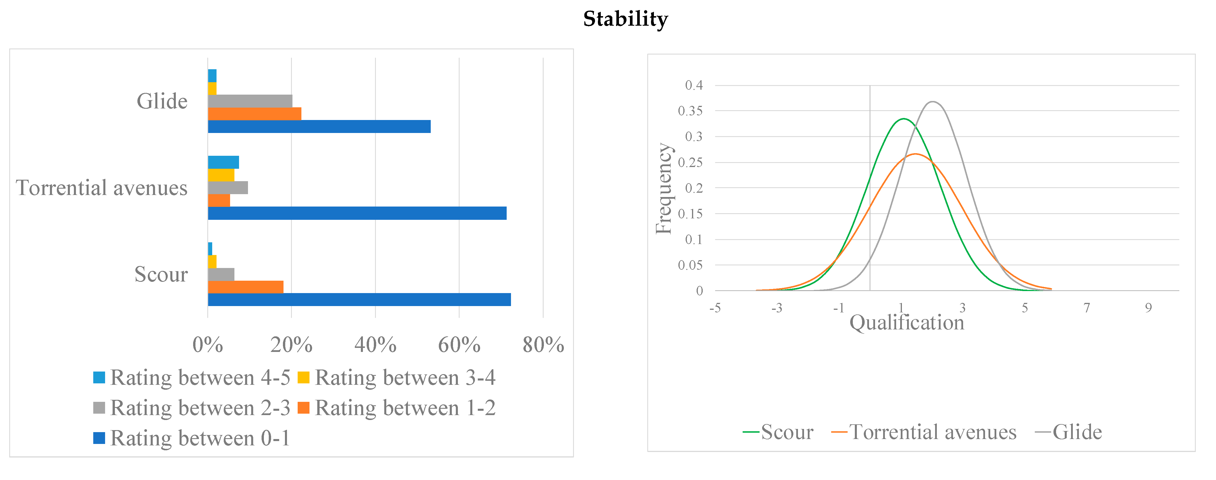 Buildings 14 01150 g019