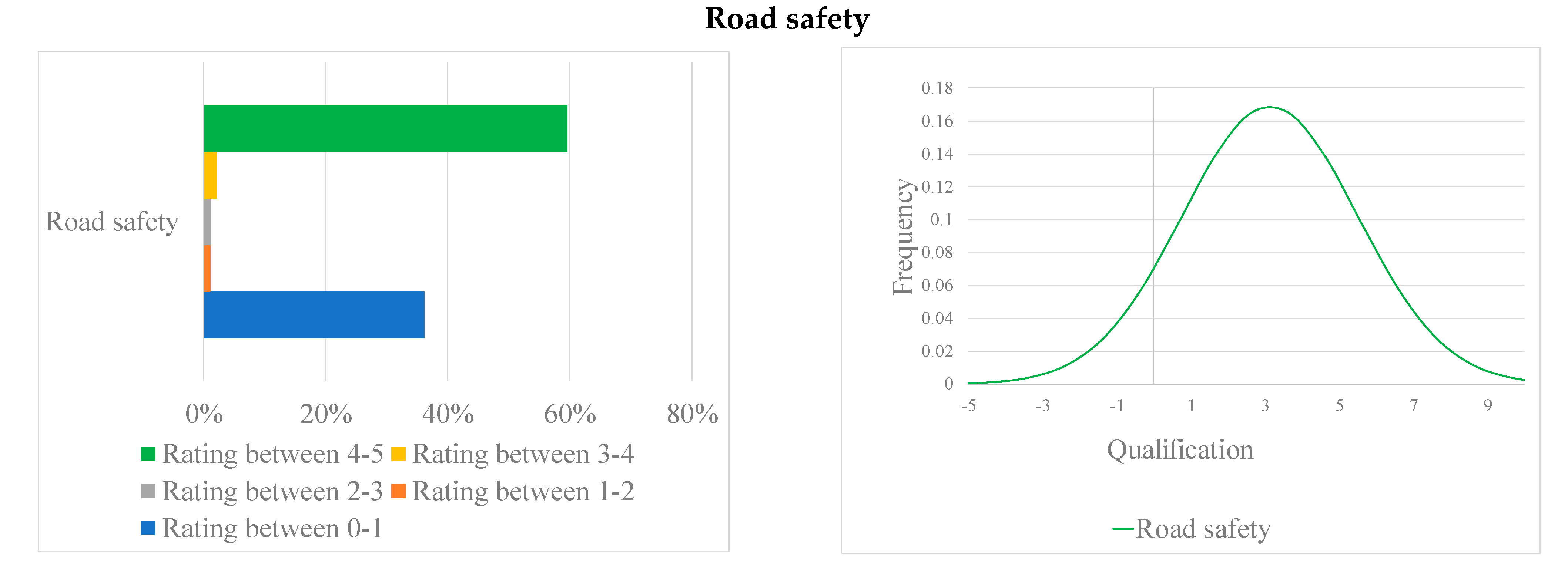 Buildings 14 01150 g020