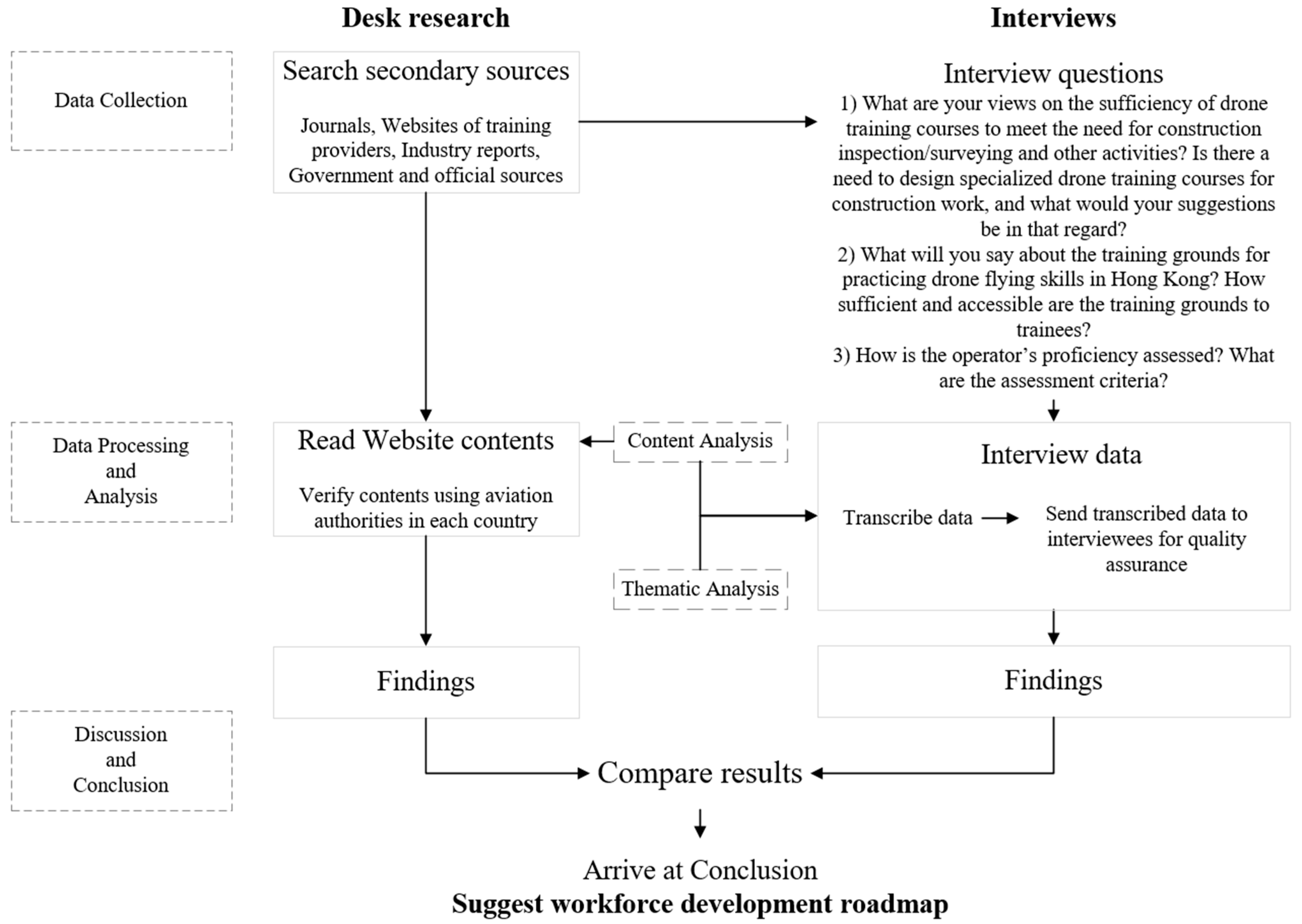 Buildings 14 01153 g001