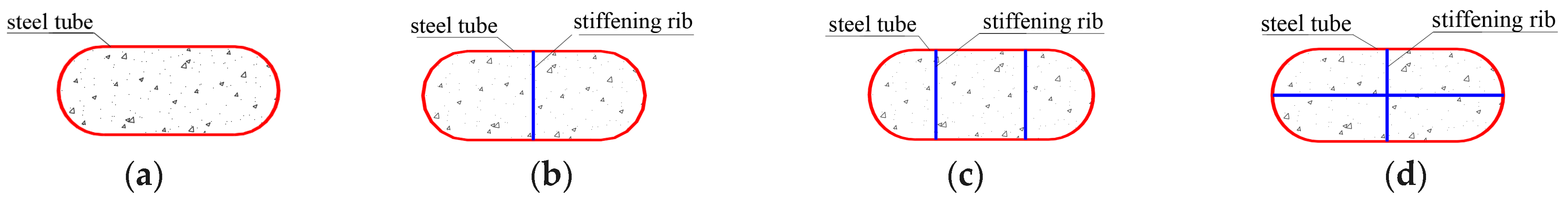 Buildings 14 01154 g001