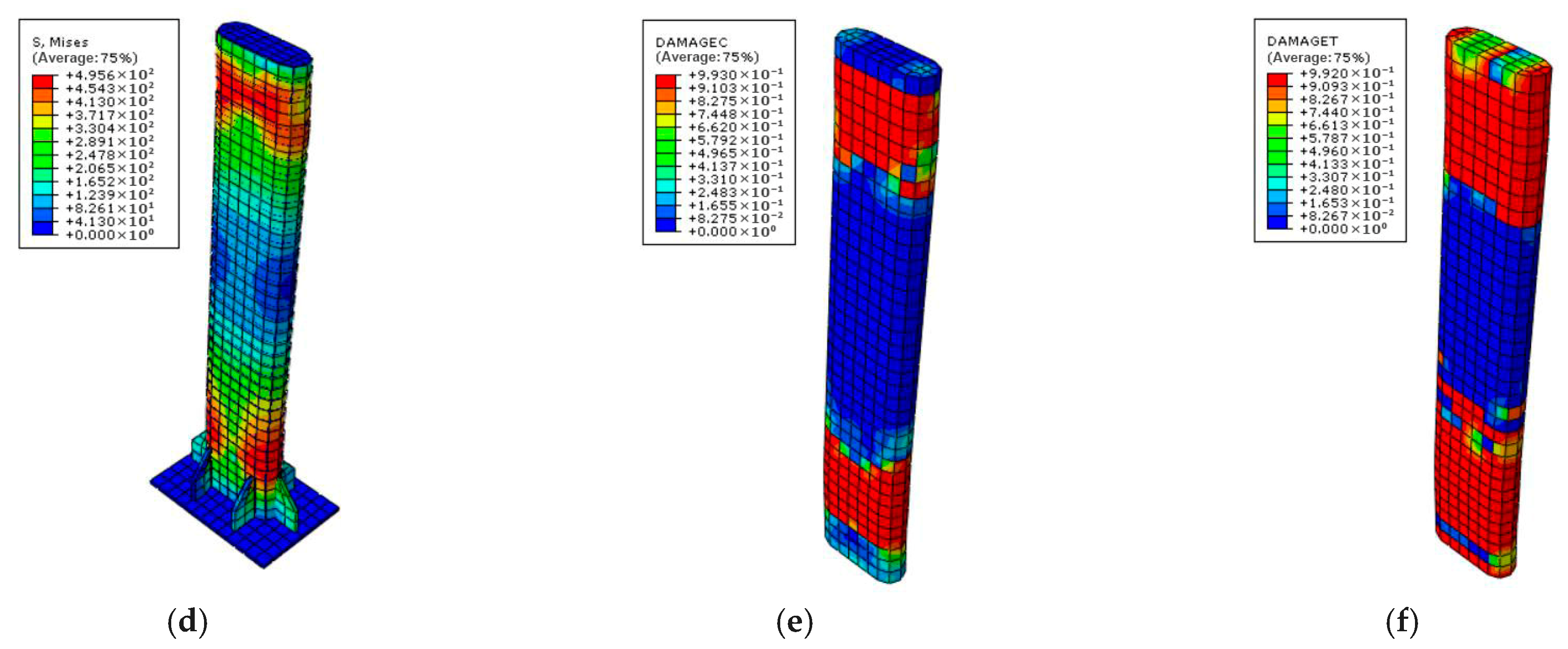 Buildings 14 01154 g004b