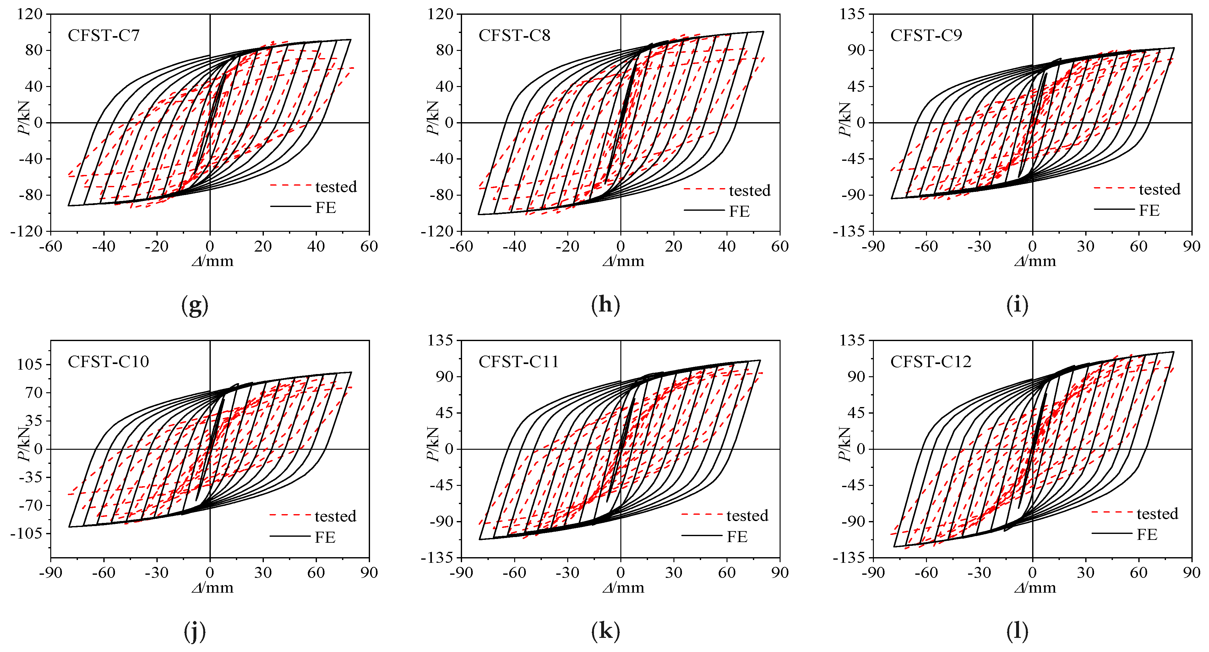 Buildings 14 01154 g005b