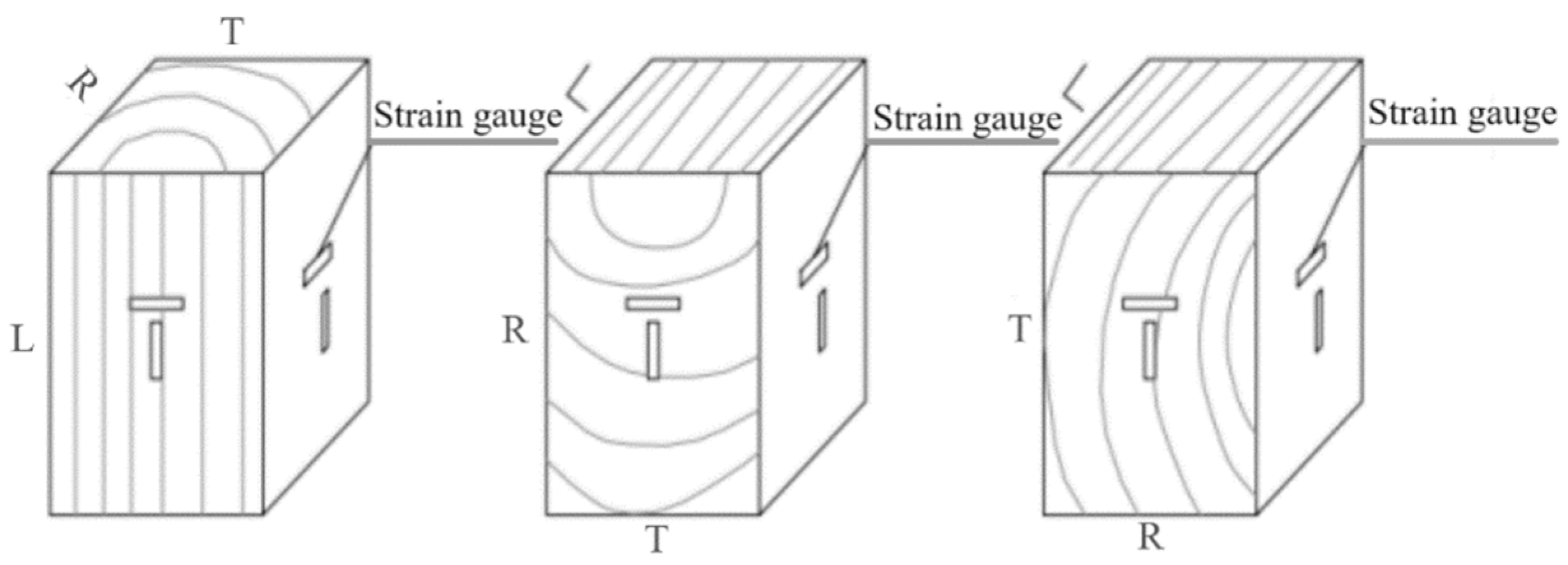 Buildings 14 01156 g004