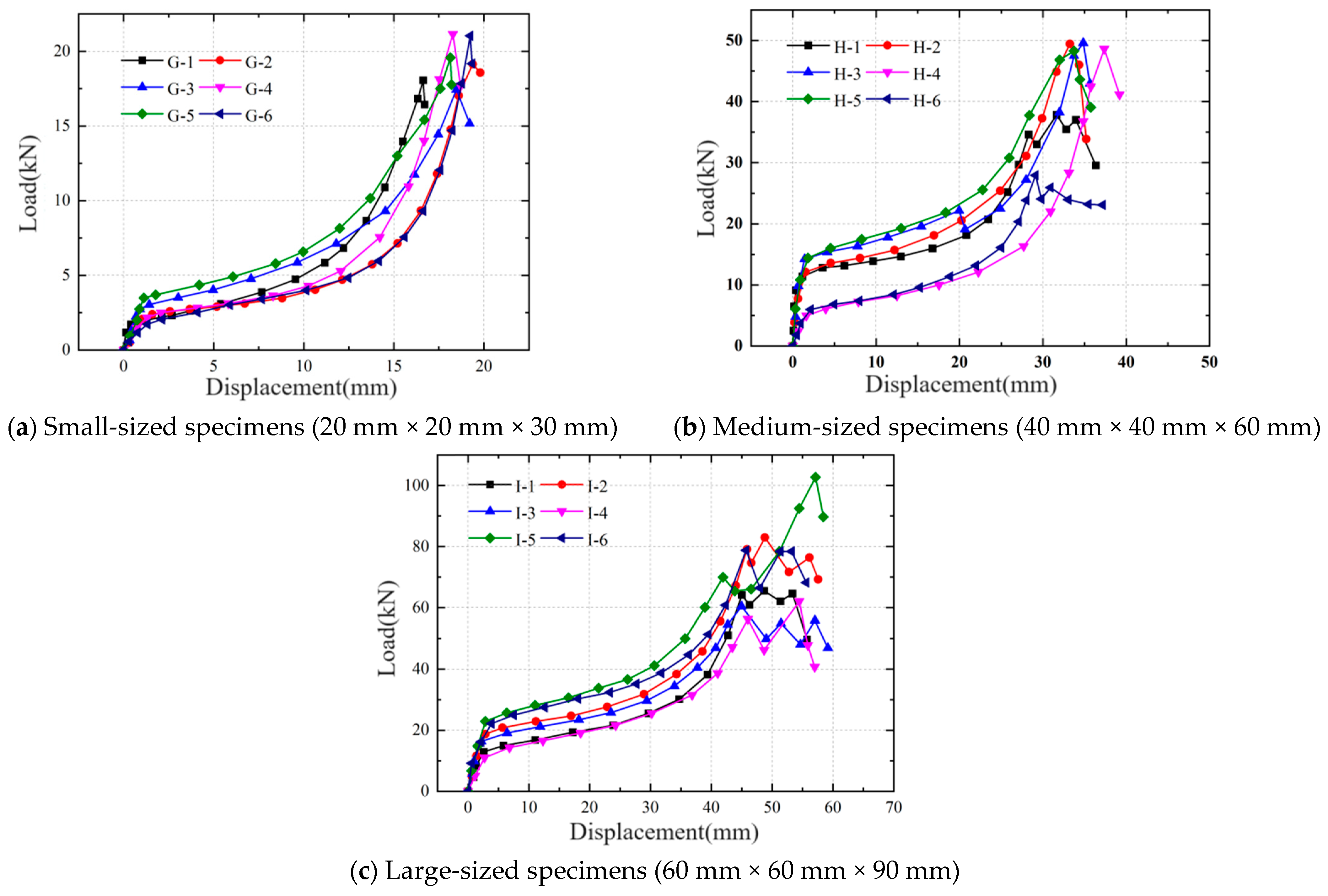 Buildings 14 01156 g010