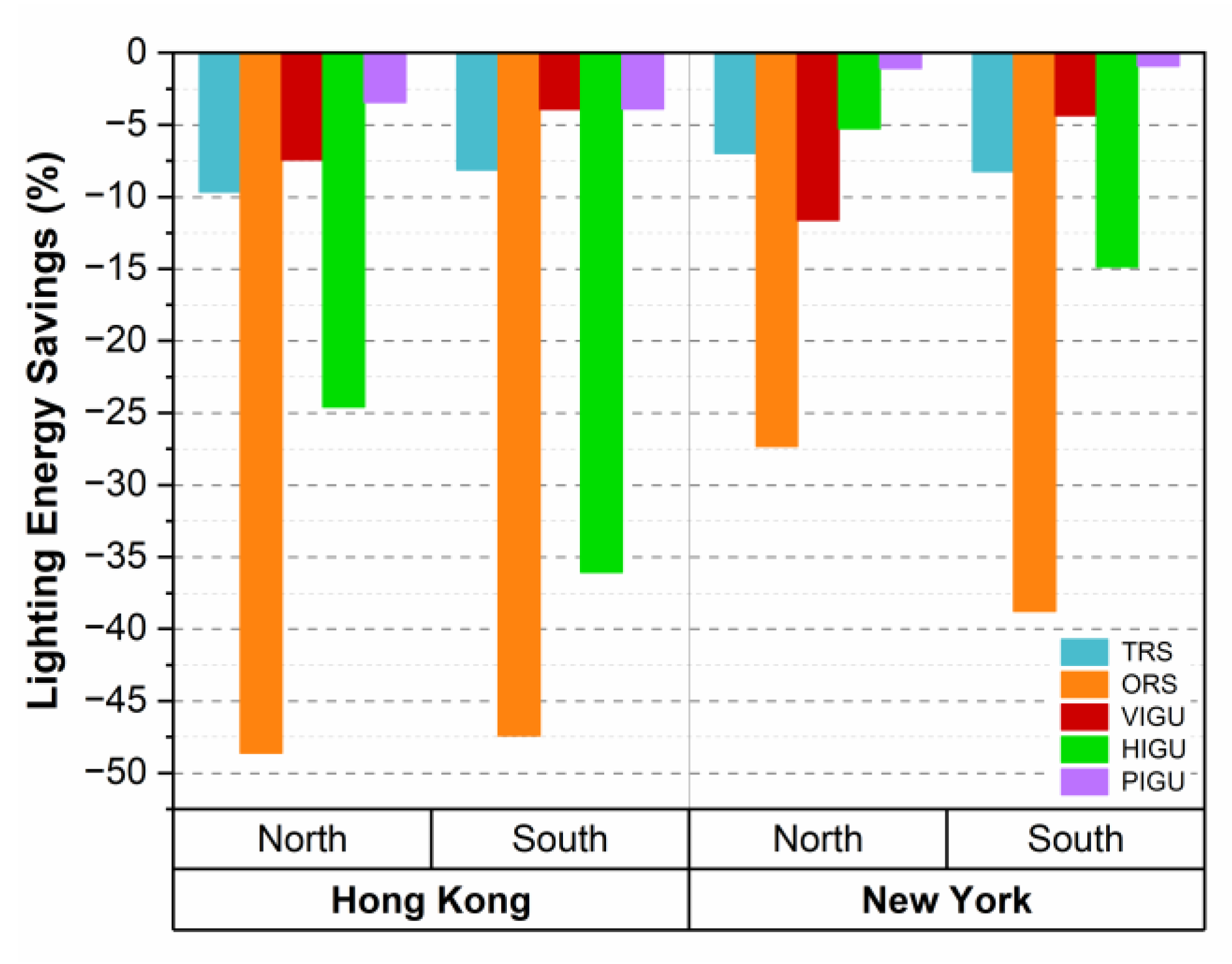 Buildings 14 01157 g006