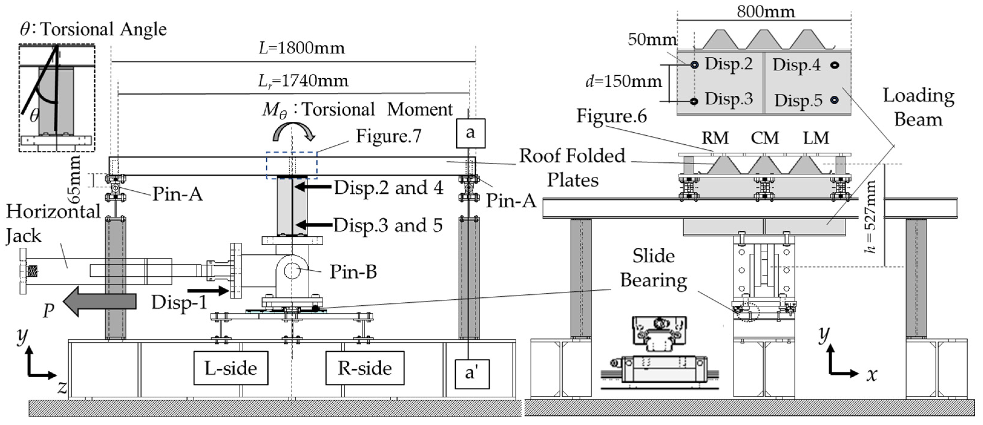 Buildings 14 01158 g004