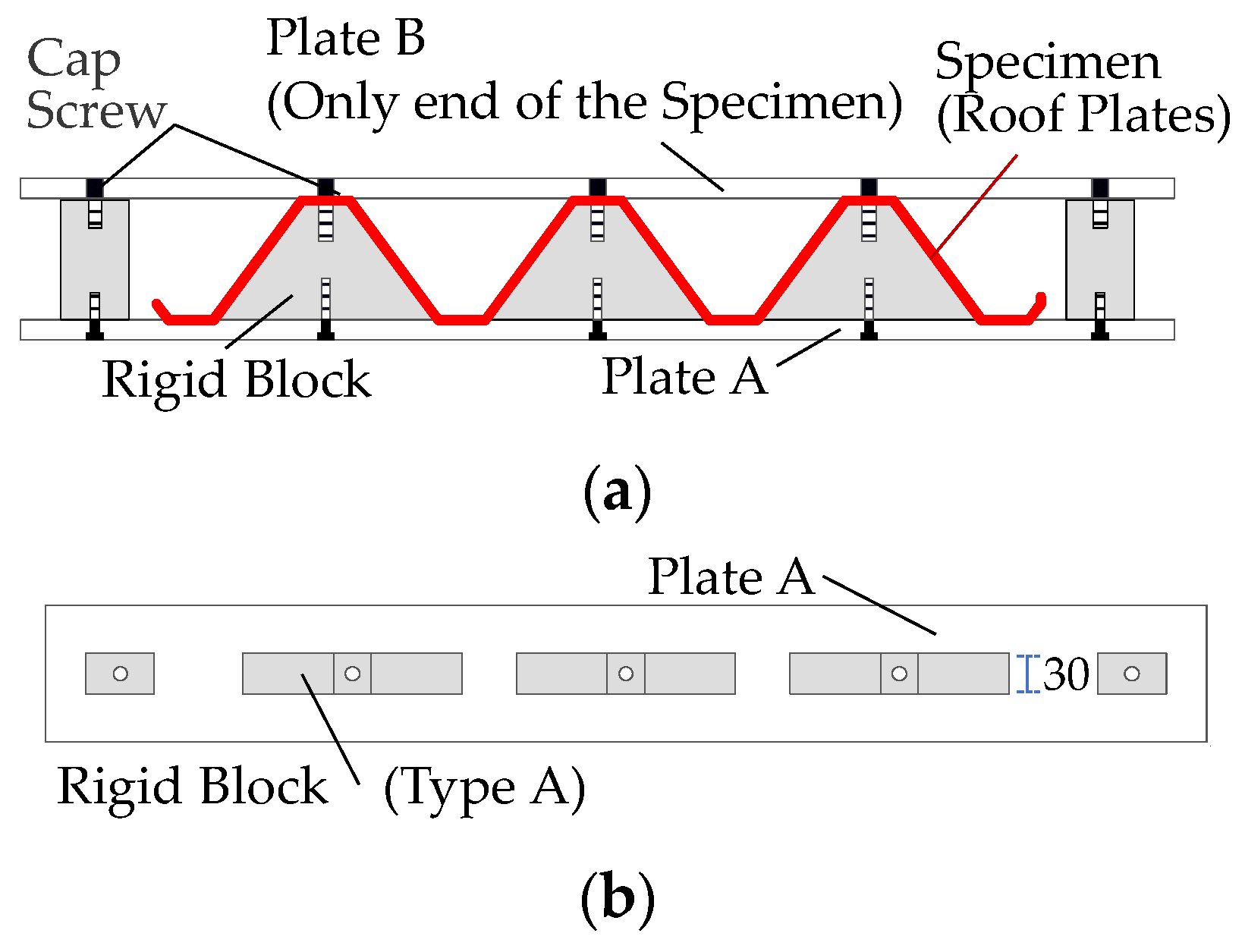 Buildings 14 01158 g006