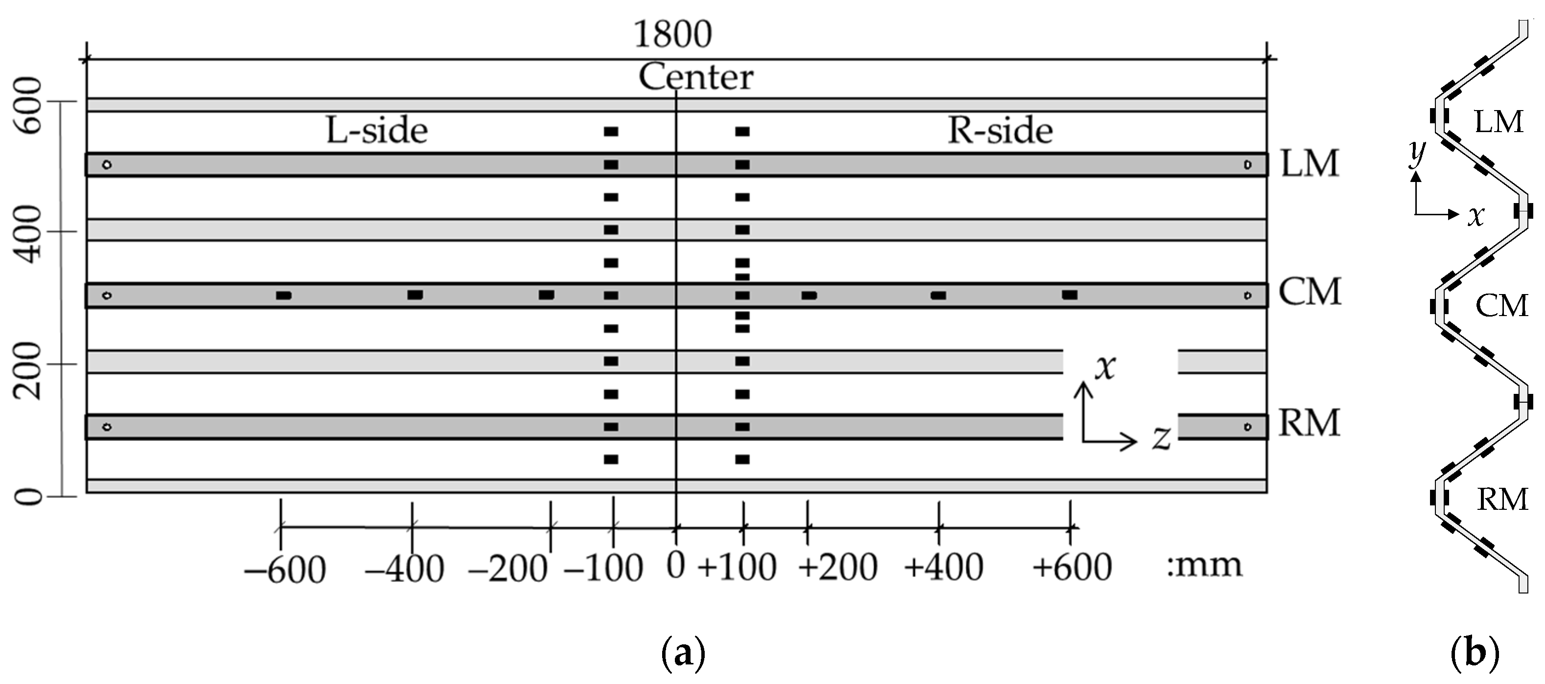 Buildings 14 01158 g008