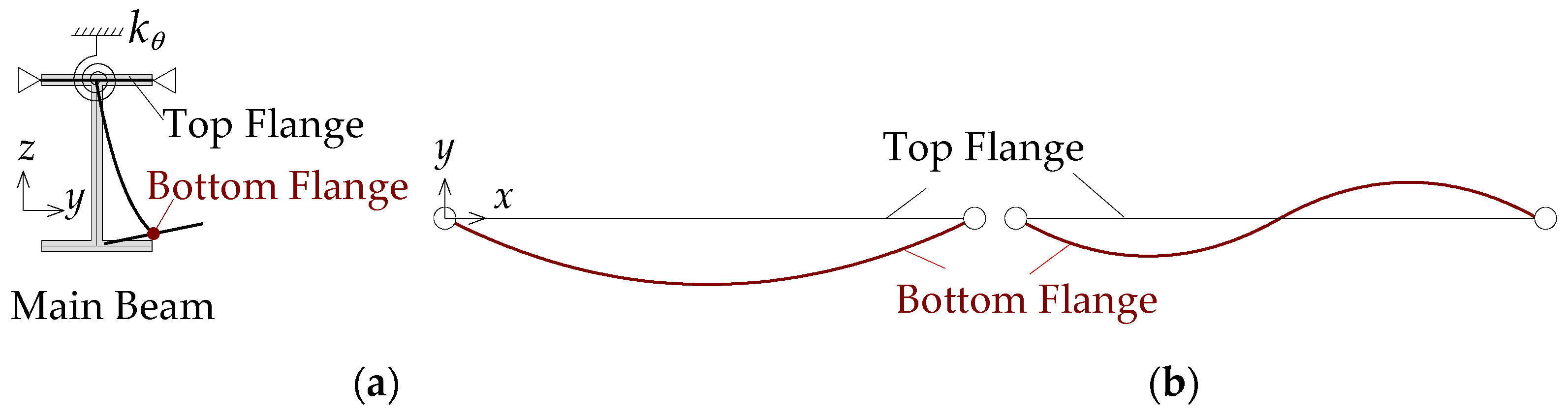 Buildings 14 01158 g018