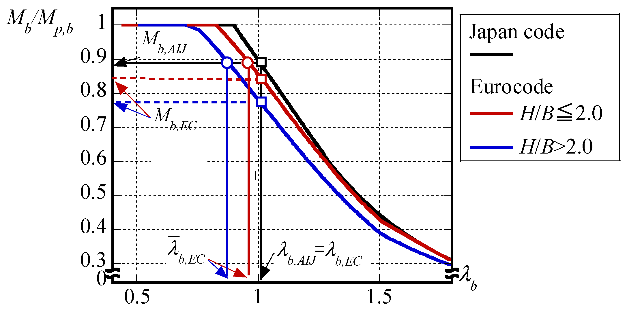Buildings 14 01158 g020