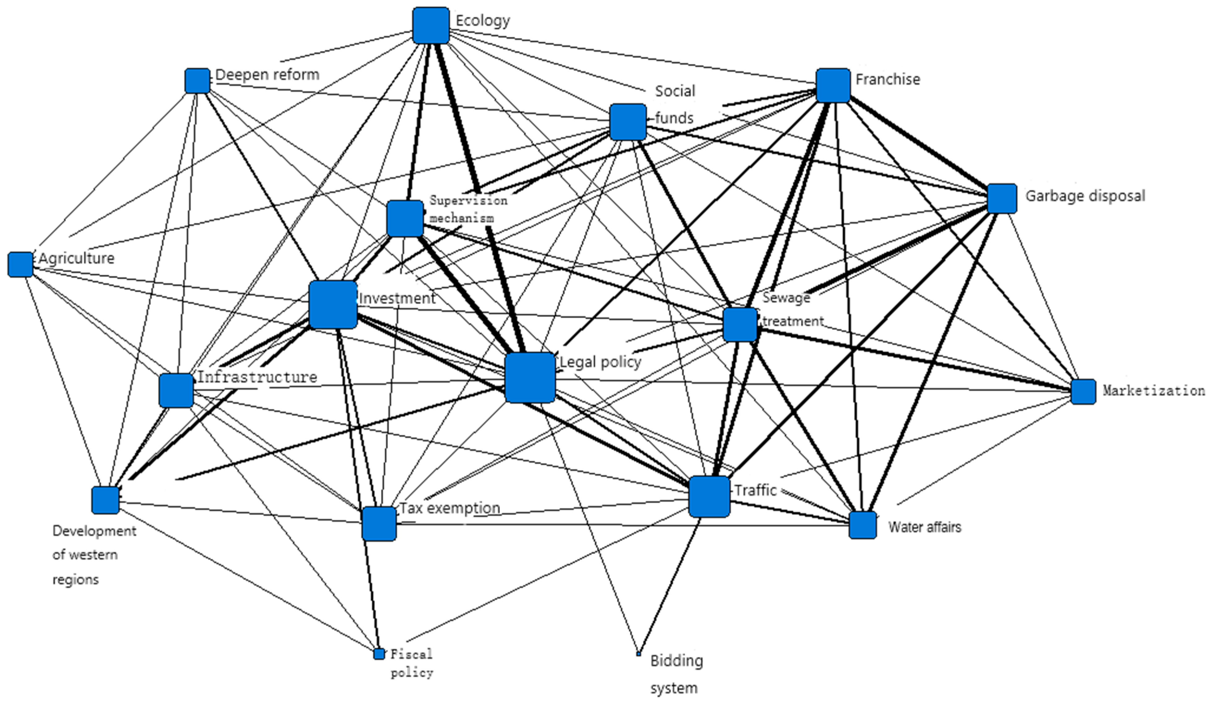 Buildings 14 01160 g005