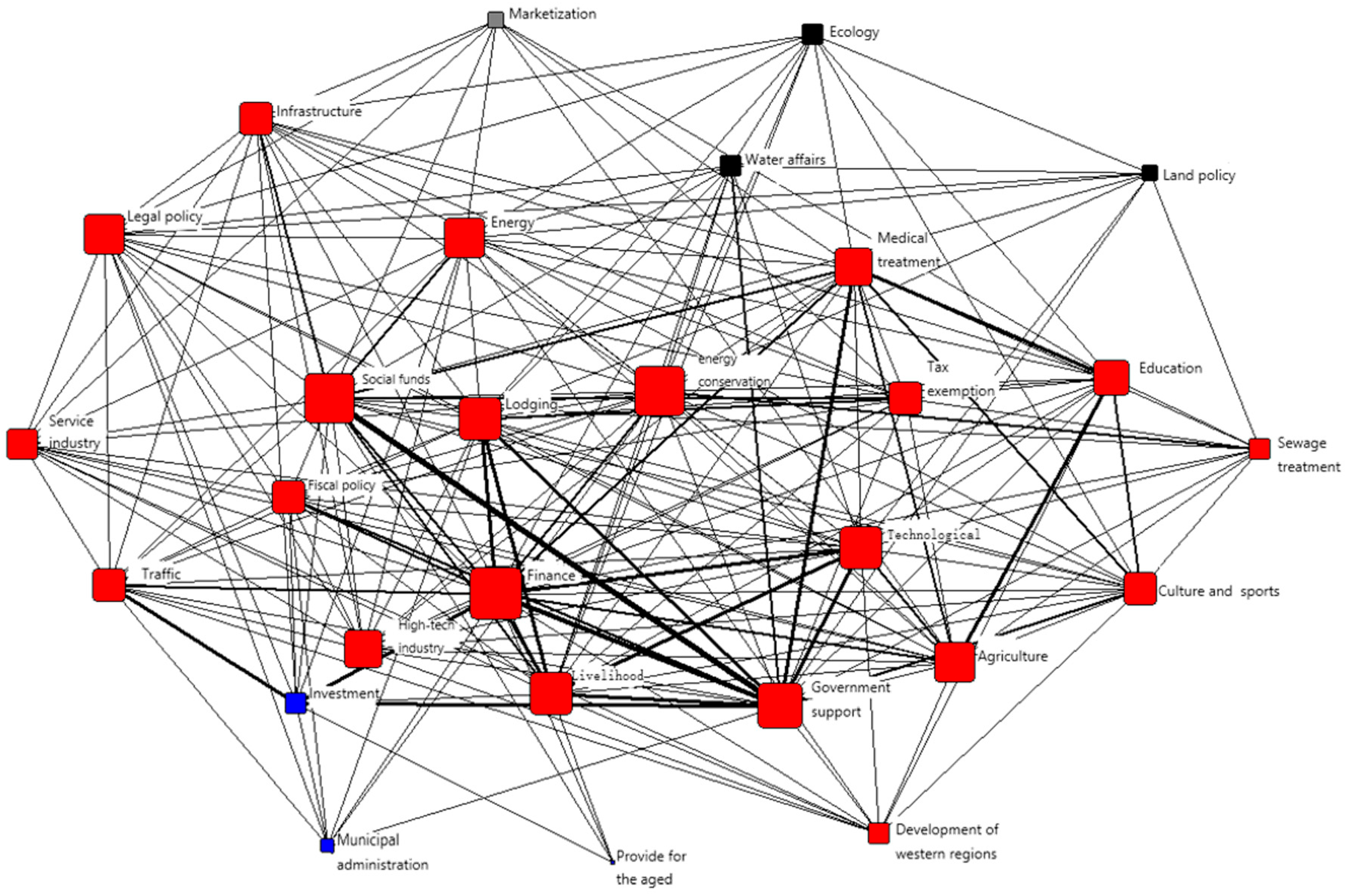 Buildings 14 01160 g006