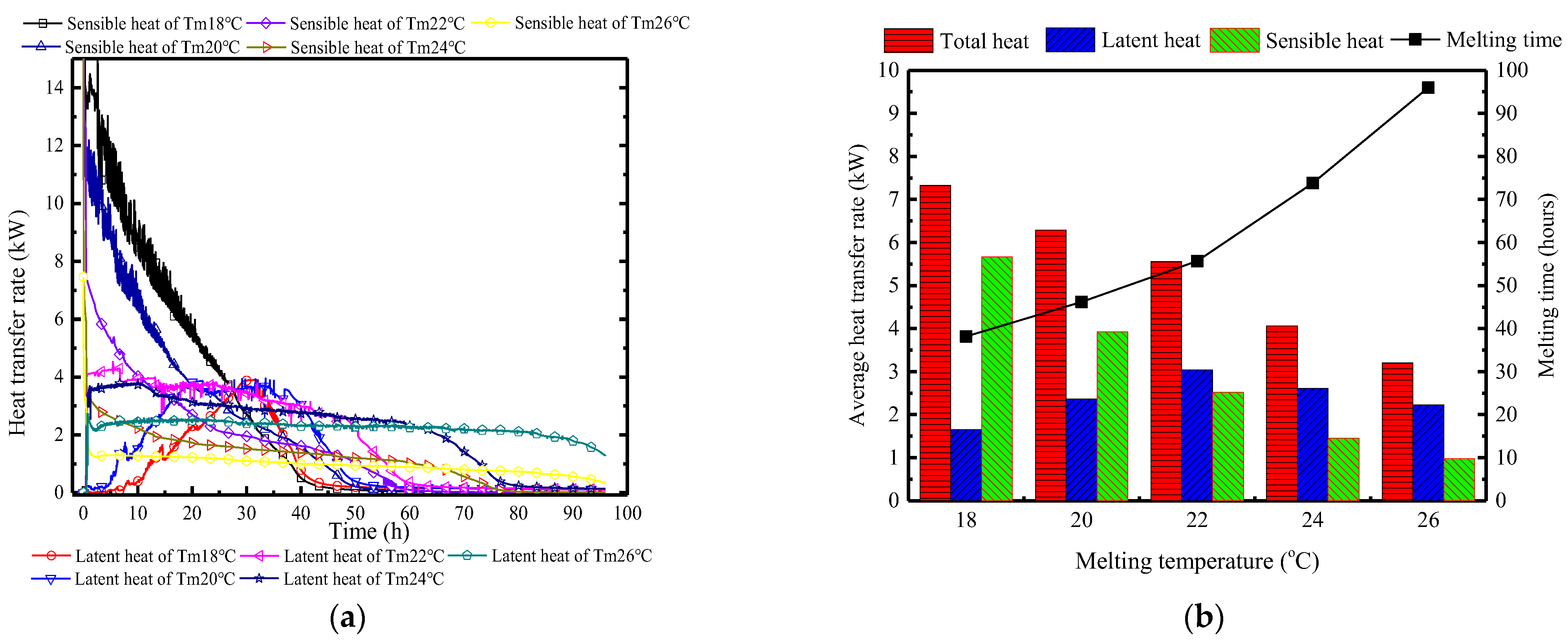 Buildings 14 01161 g020