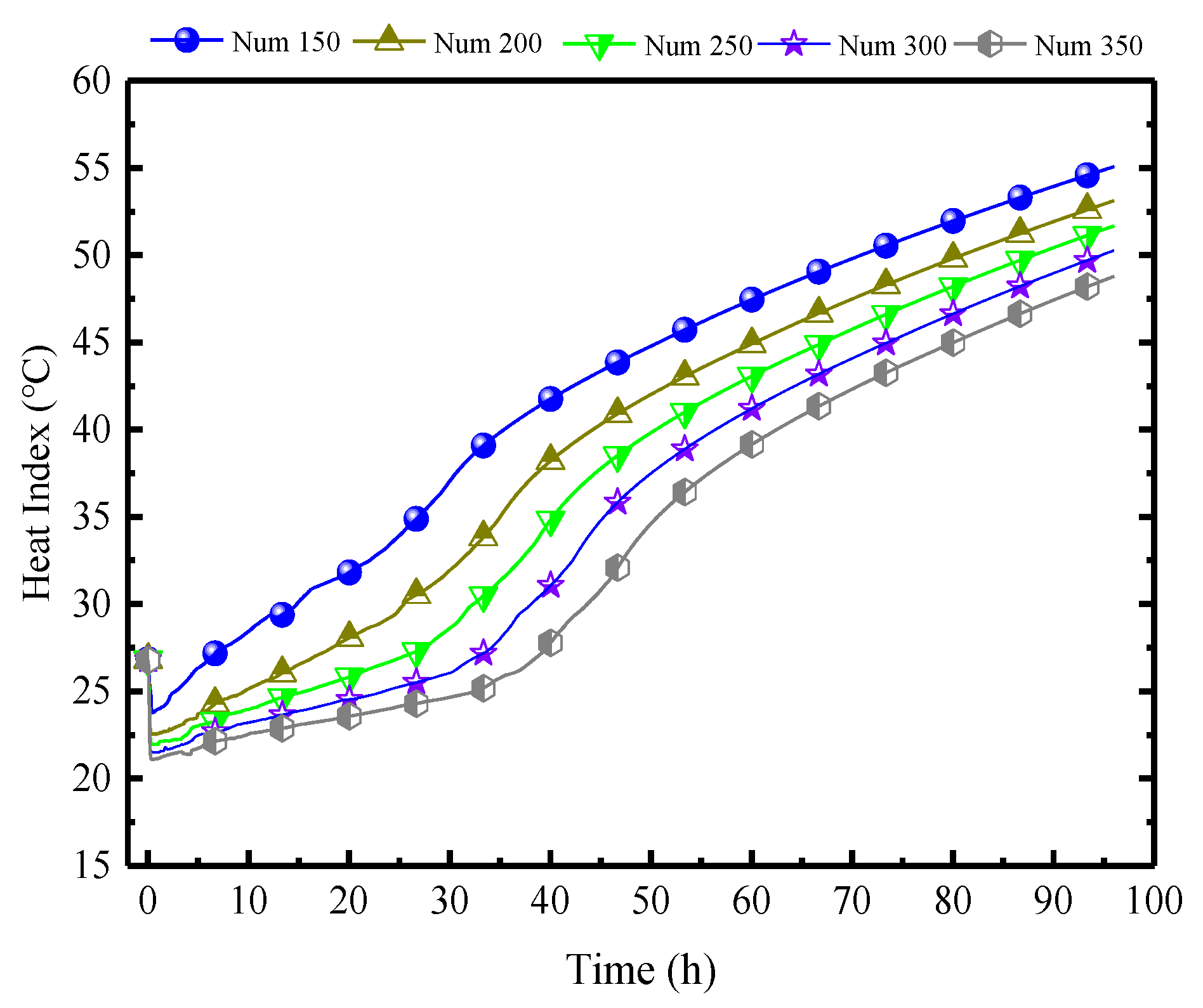 Buildings 14 01161 g022