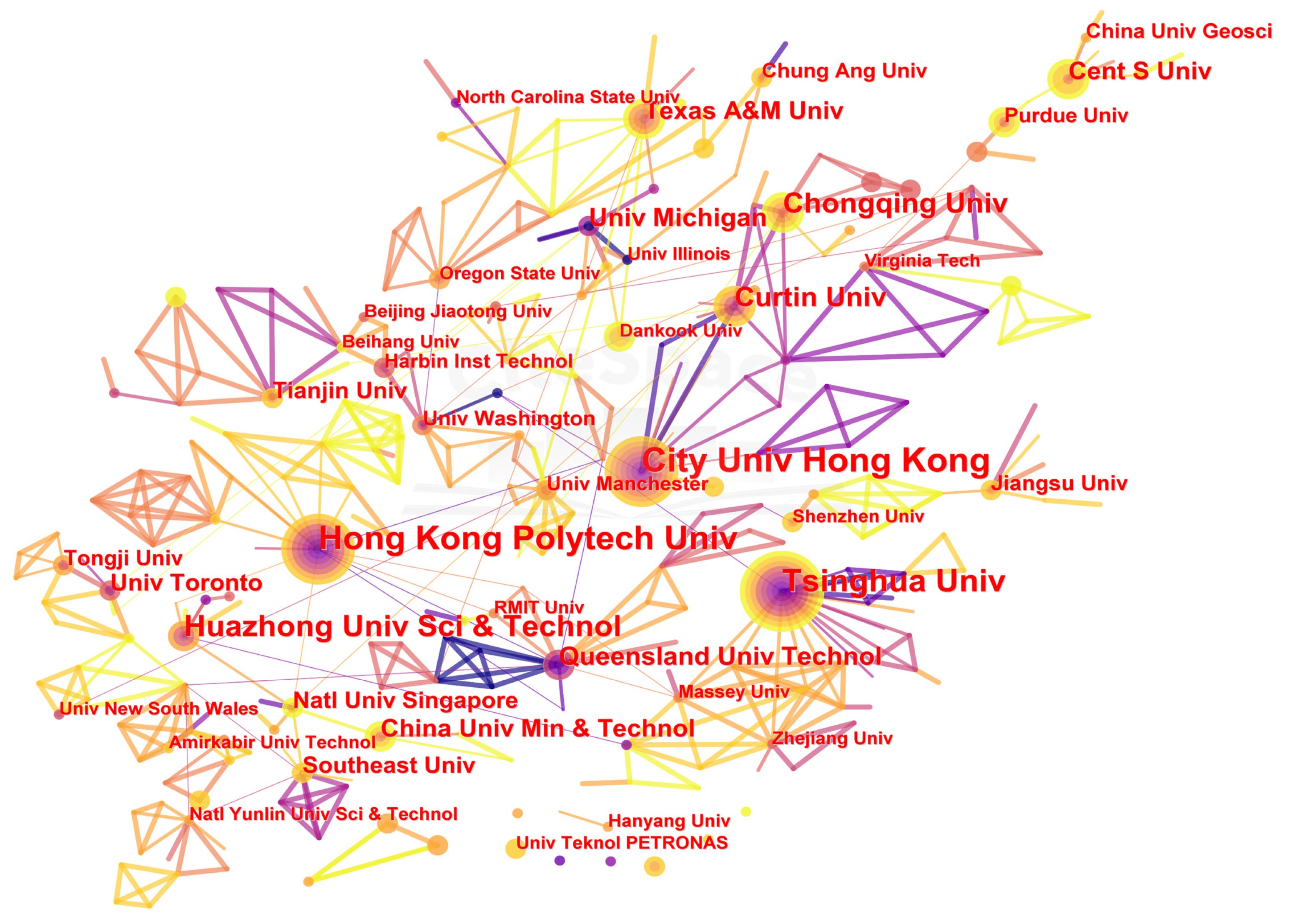 Buildings 14 01162 g003