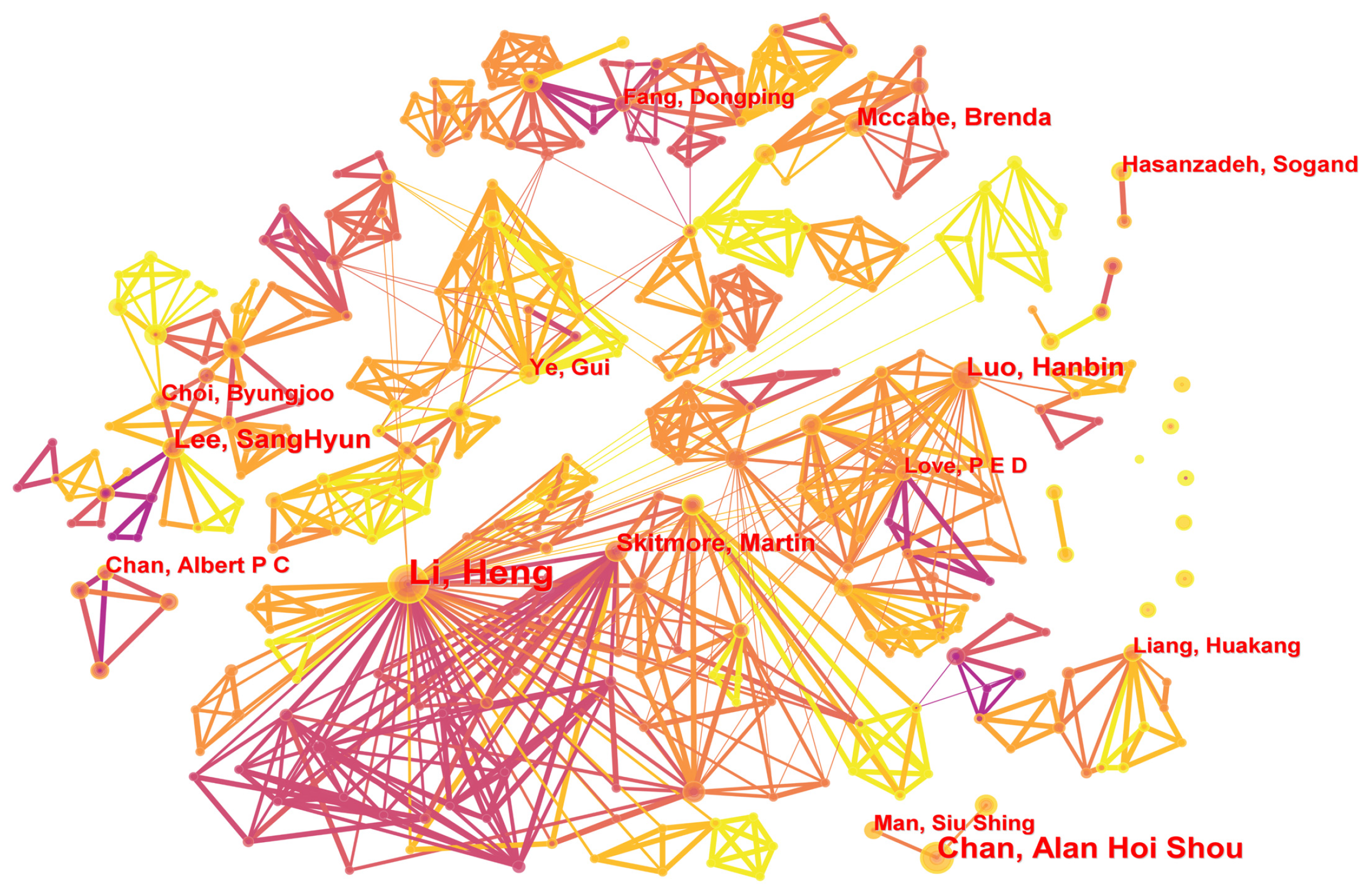 Buildings 14 01162 g004