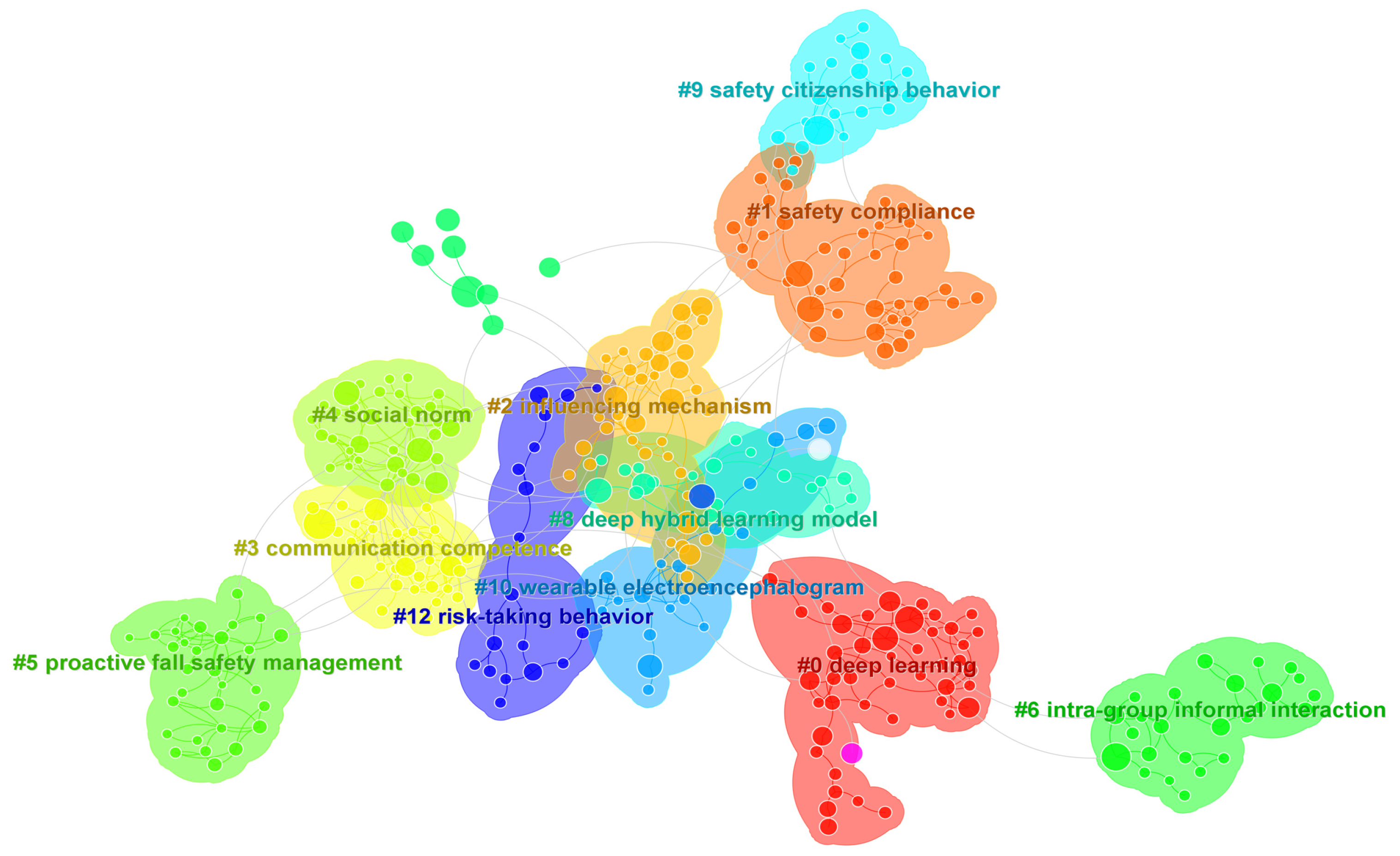 Buildings 14 01162 g006