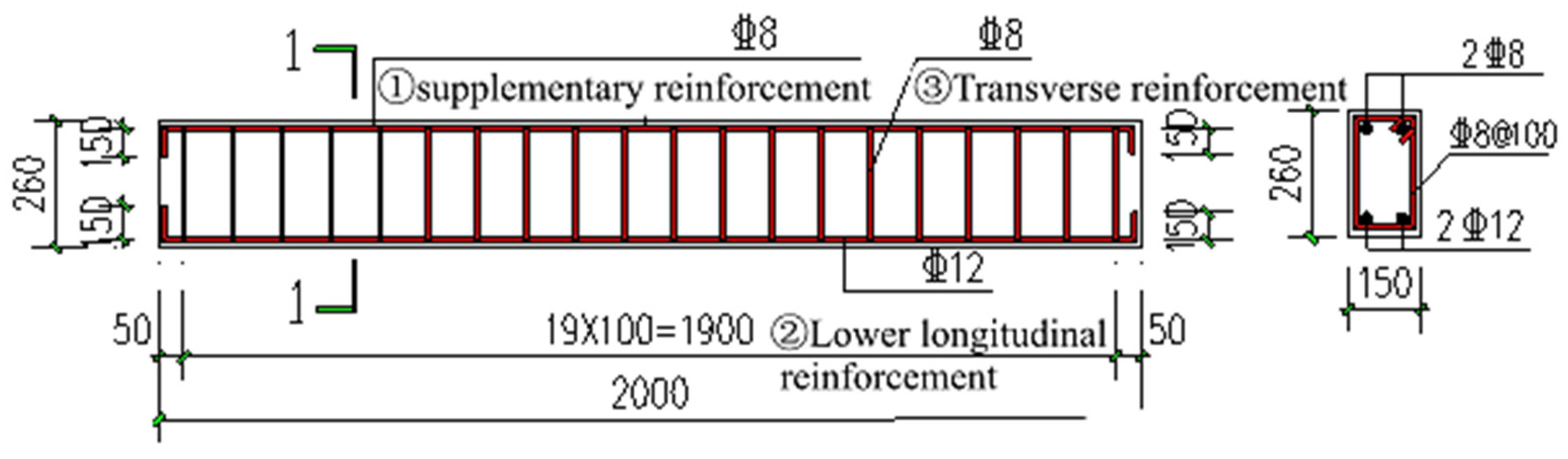 Buildings 14 01166 g003