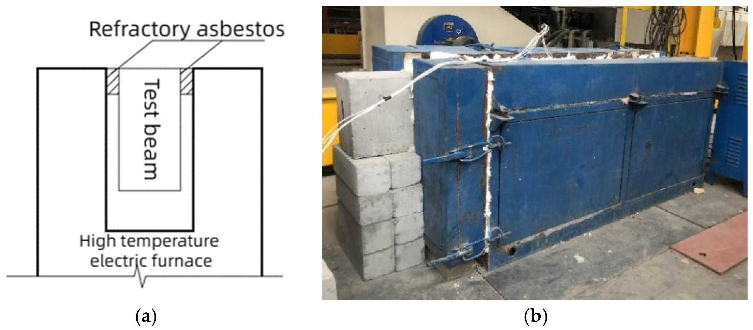 Buildings 14 01166 g005