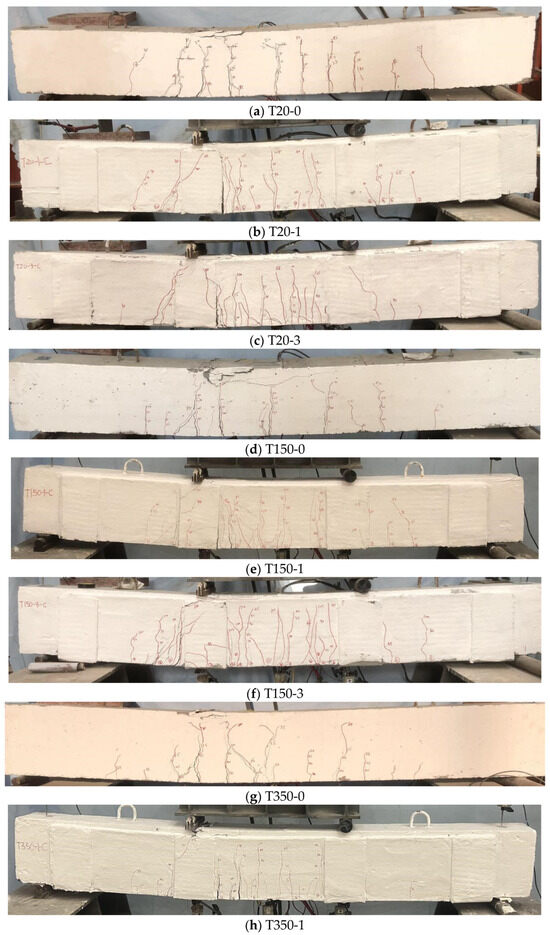 Mechanical Properties of Fire-Damaged RC Beams Reinforced