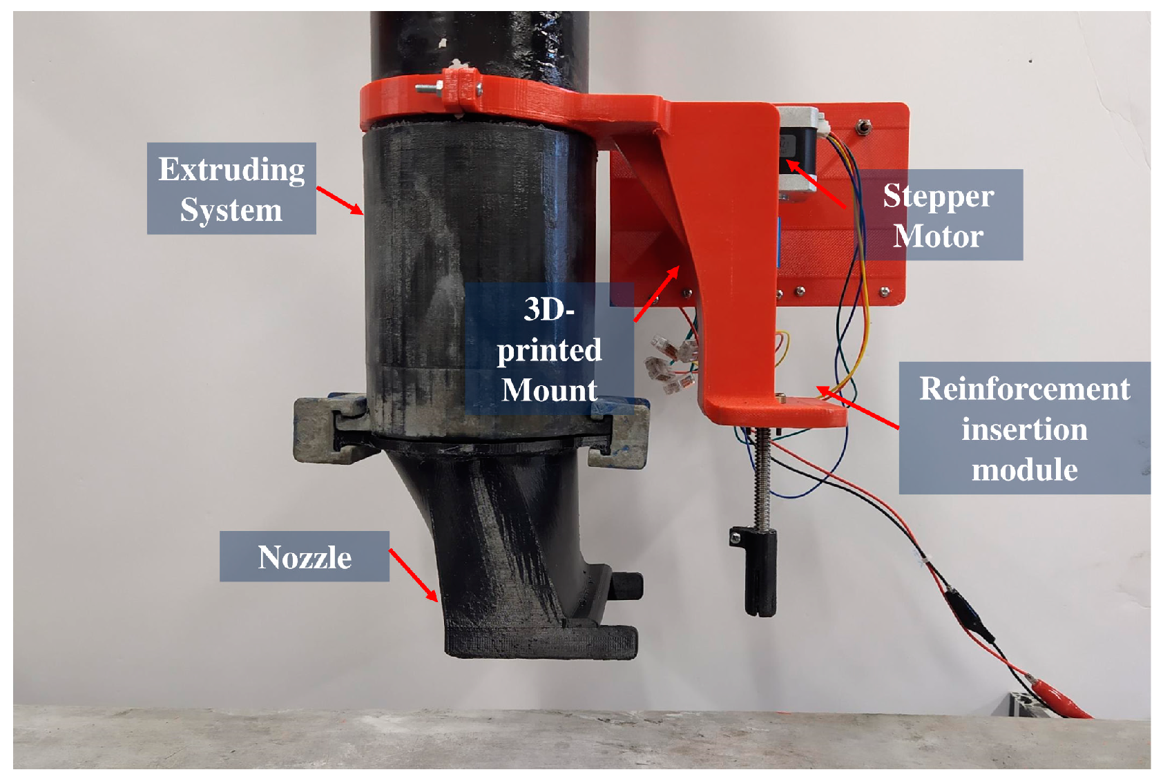 Buildings 14 01167 g002